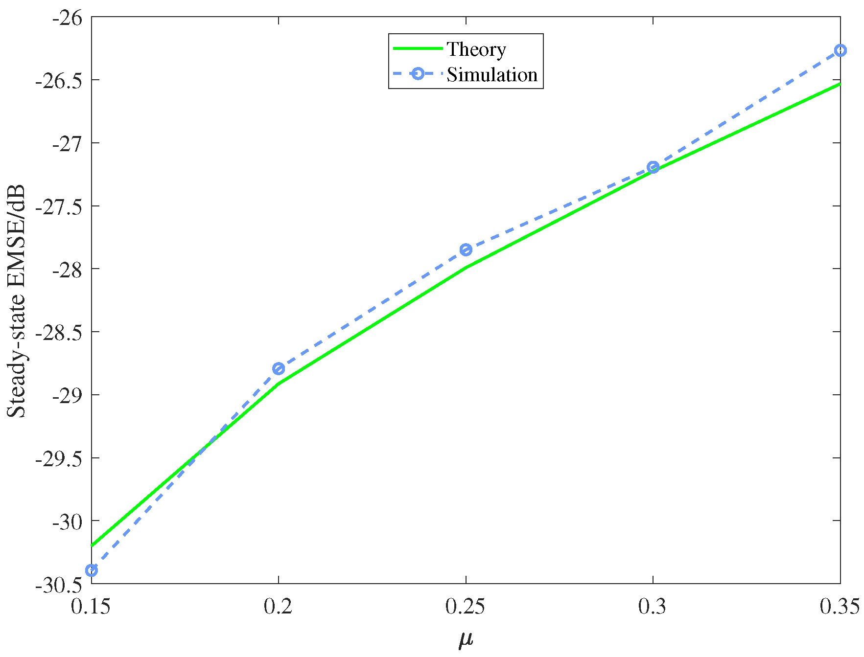 Remotesensing 14 03677 g003