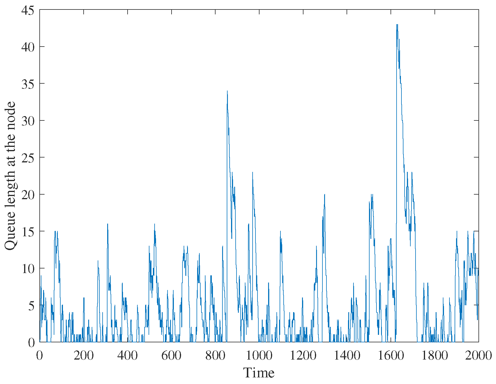 Remotesensing 14 03677 g006