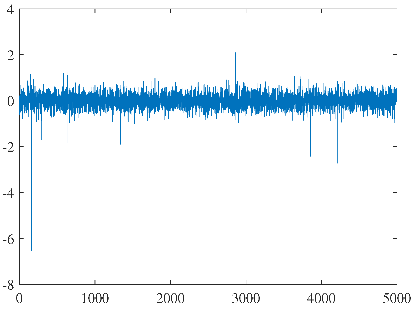 Remotesensing 14 03677 g009