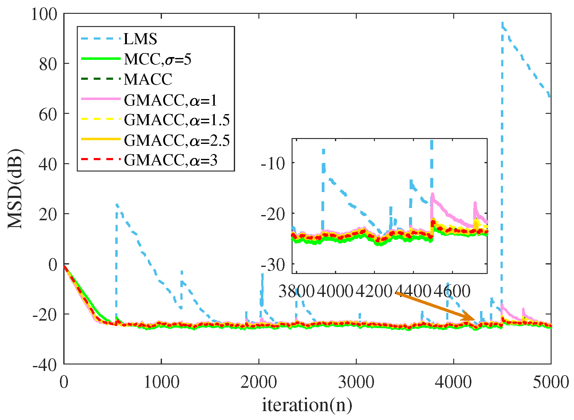 Remotesensing 14 03677 g010