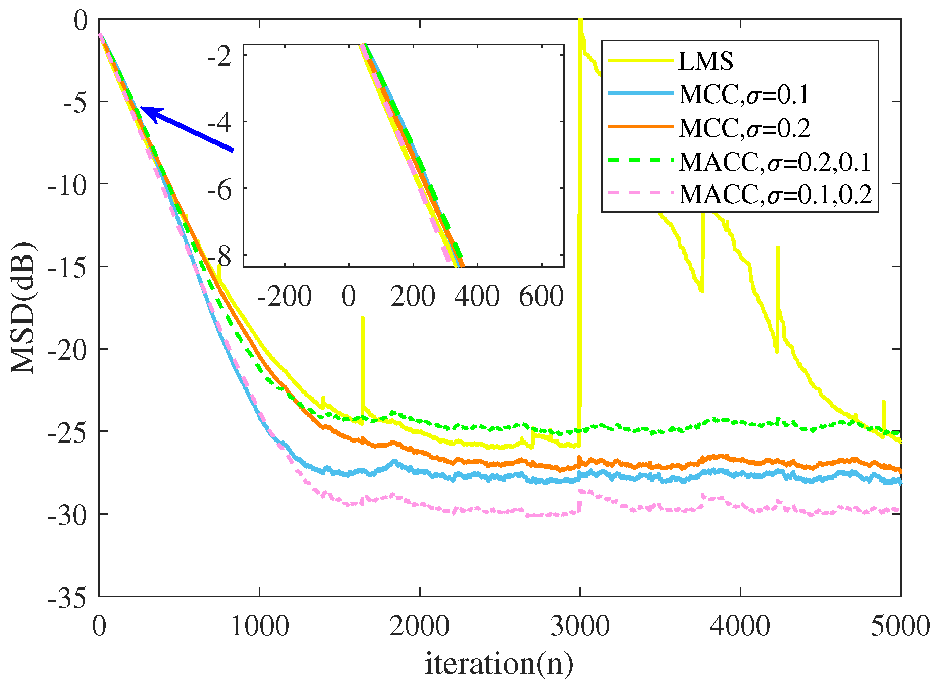 Remotesensing 14 03677 g012
