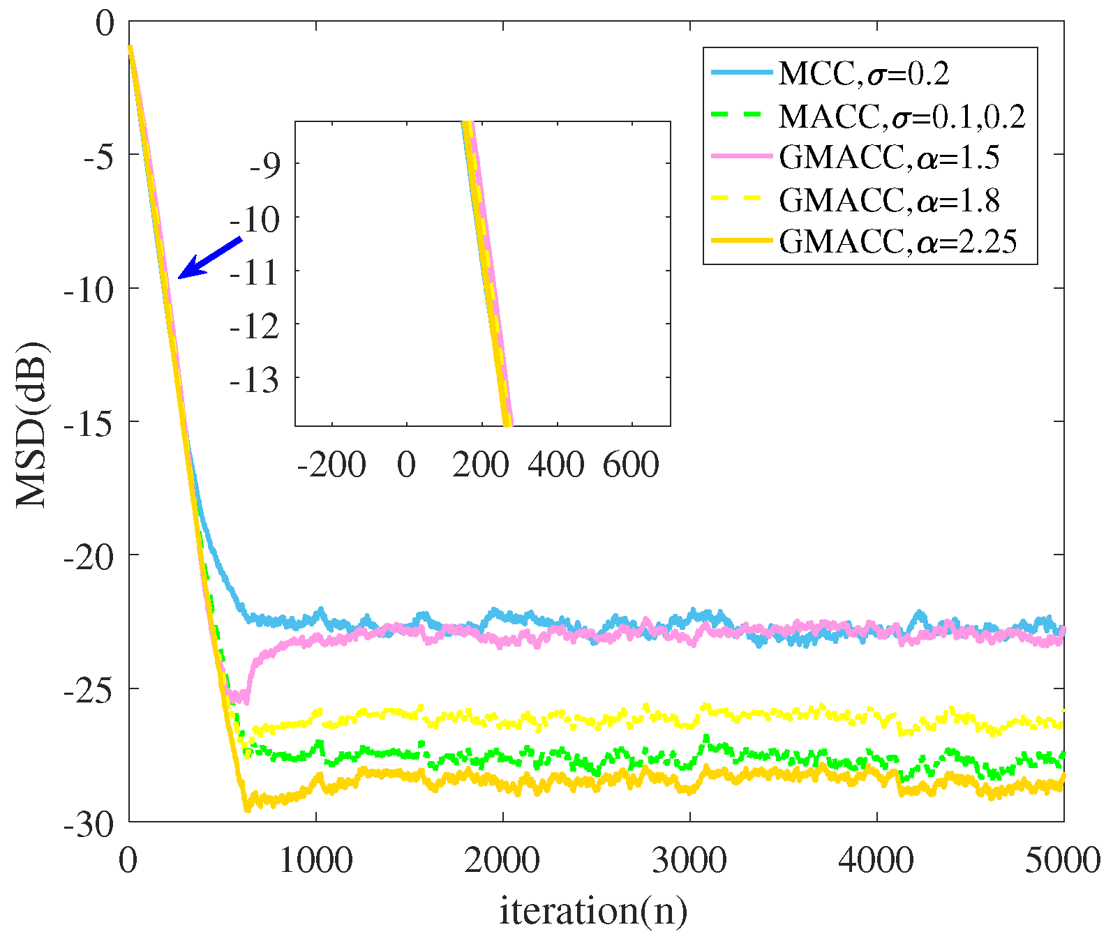Remotesensing 14 03677 g013
