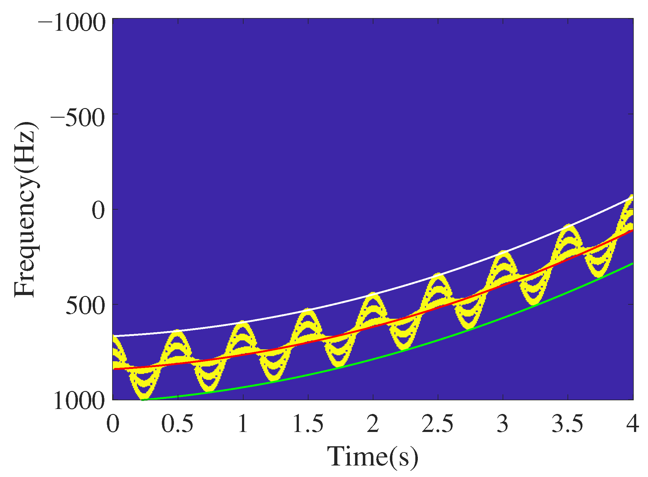 Remotesensing 14 03678 g008 550