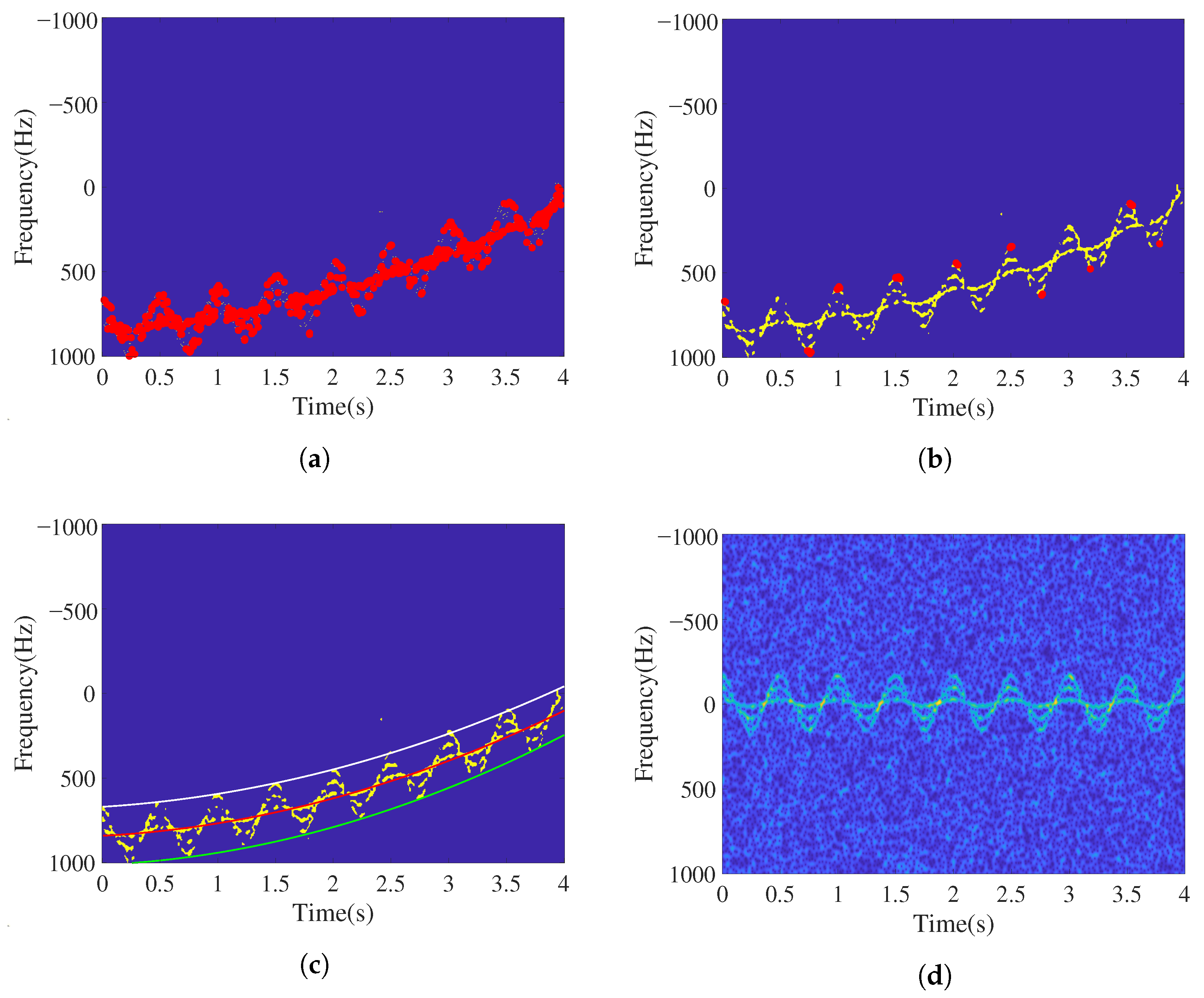 Remotesensing 14 03678 g010 550