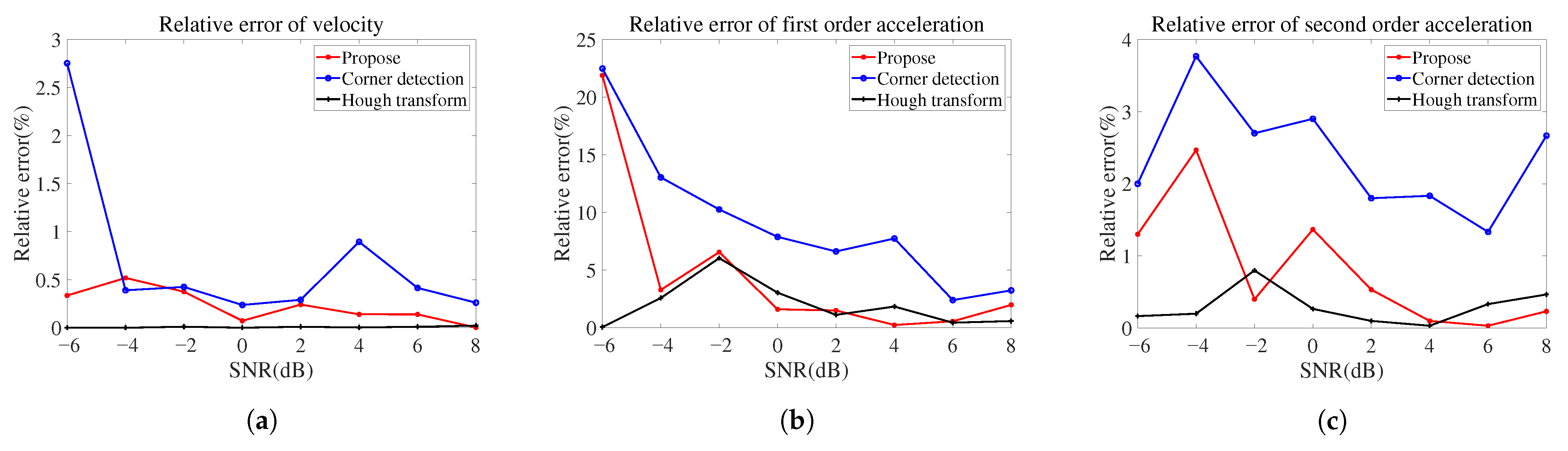 Remotesensing 14 03678 g013 550