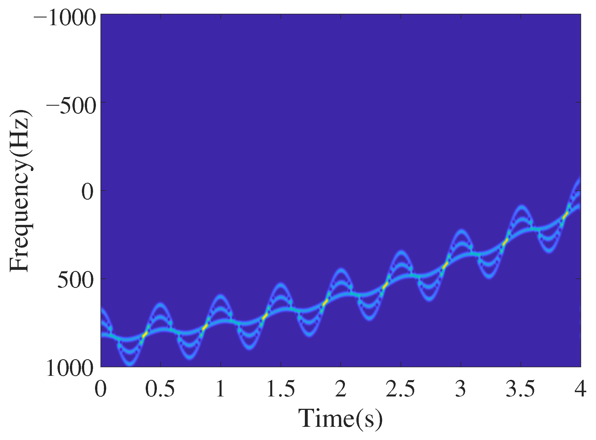 Remotesensing 14 03678 g014 550