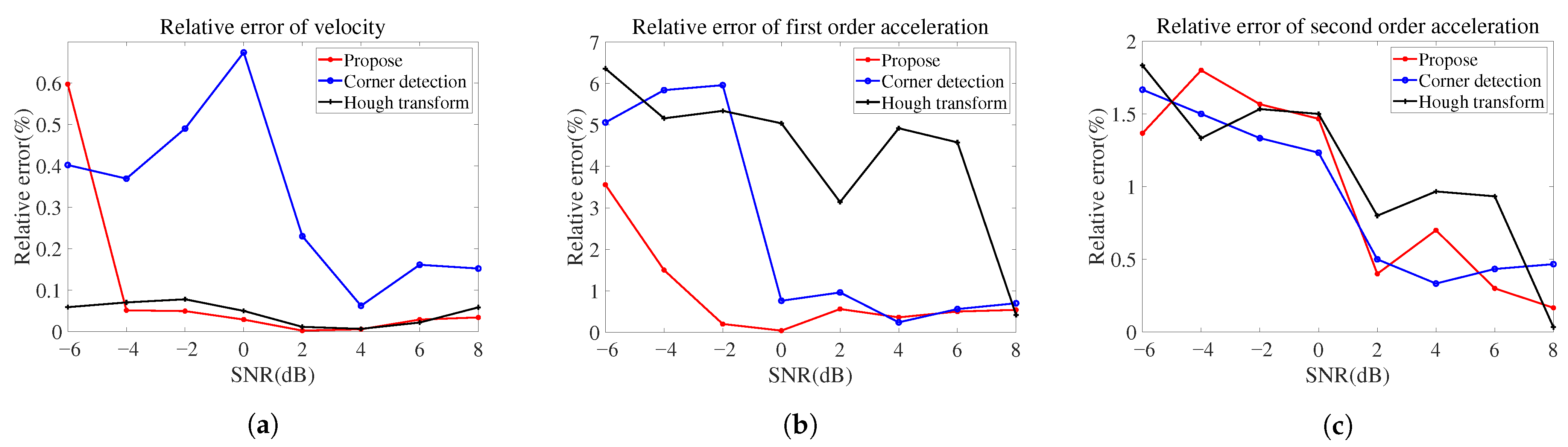 Remotesensing 14 03678 g015 550