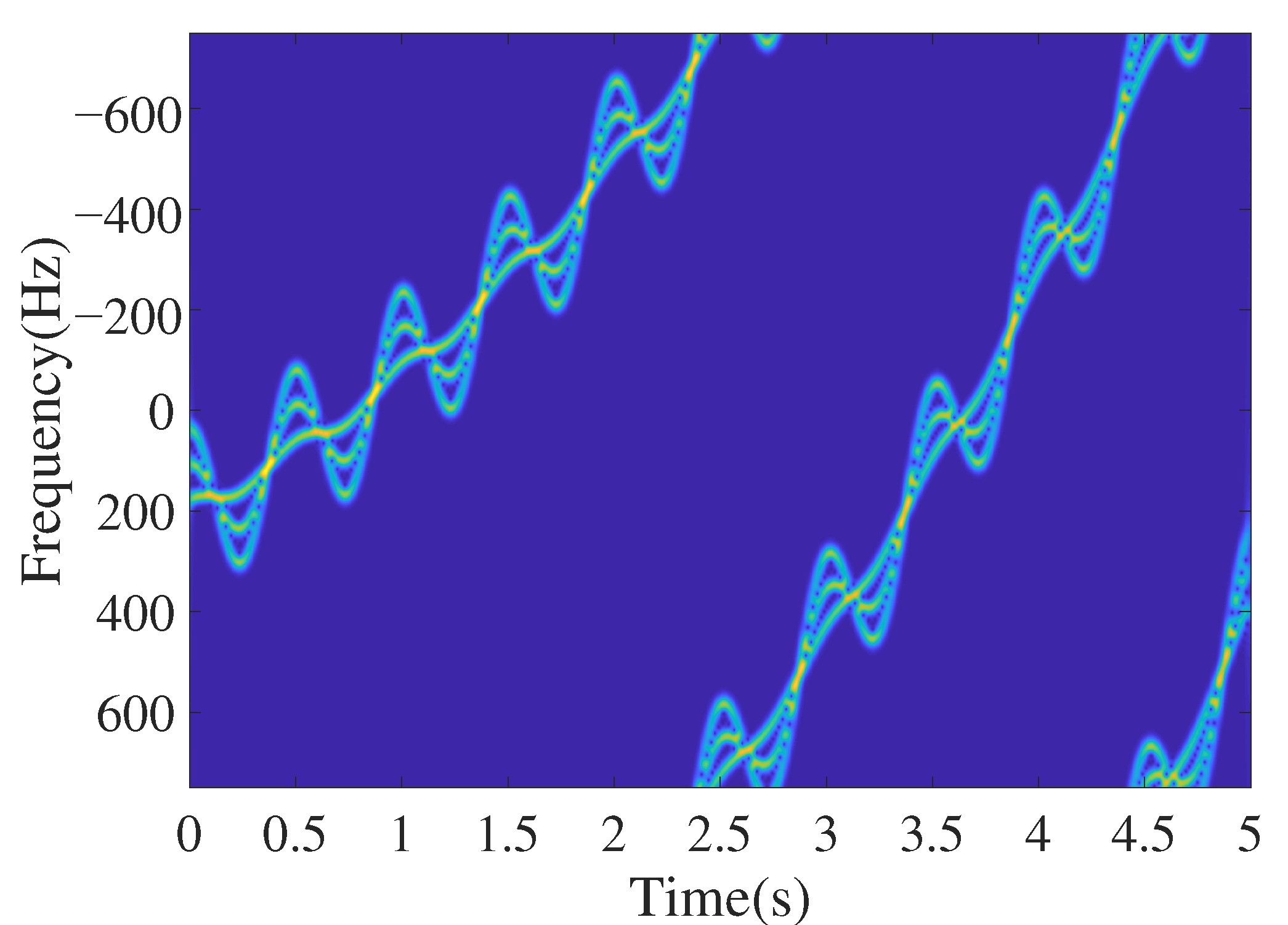 Remotesensing 14 03678 g016 550