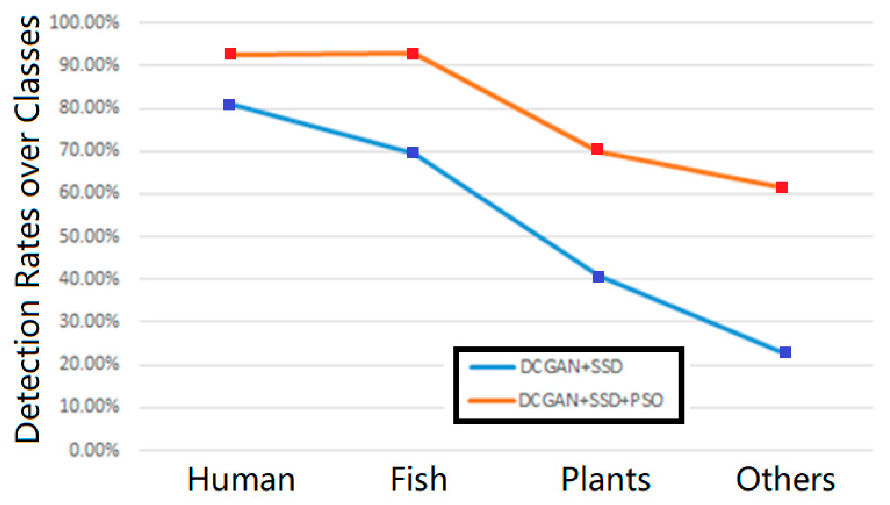 Remotesensing 14 03680 g007 550