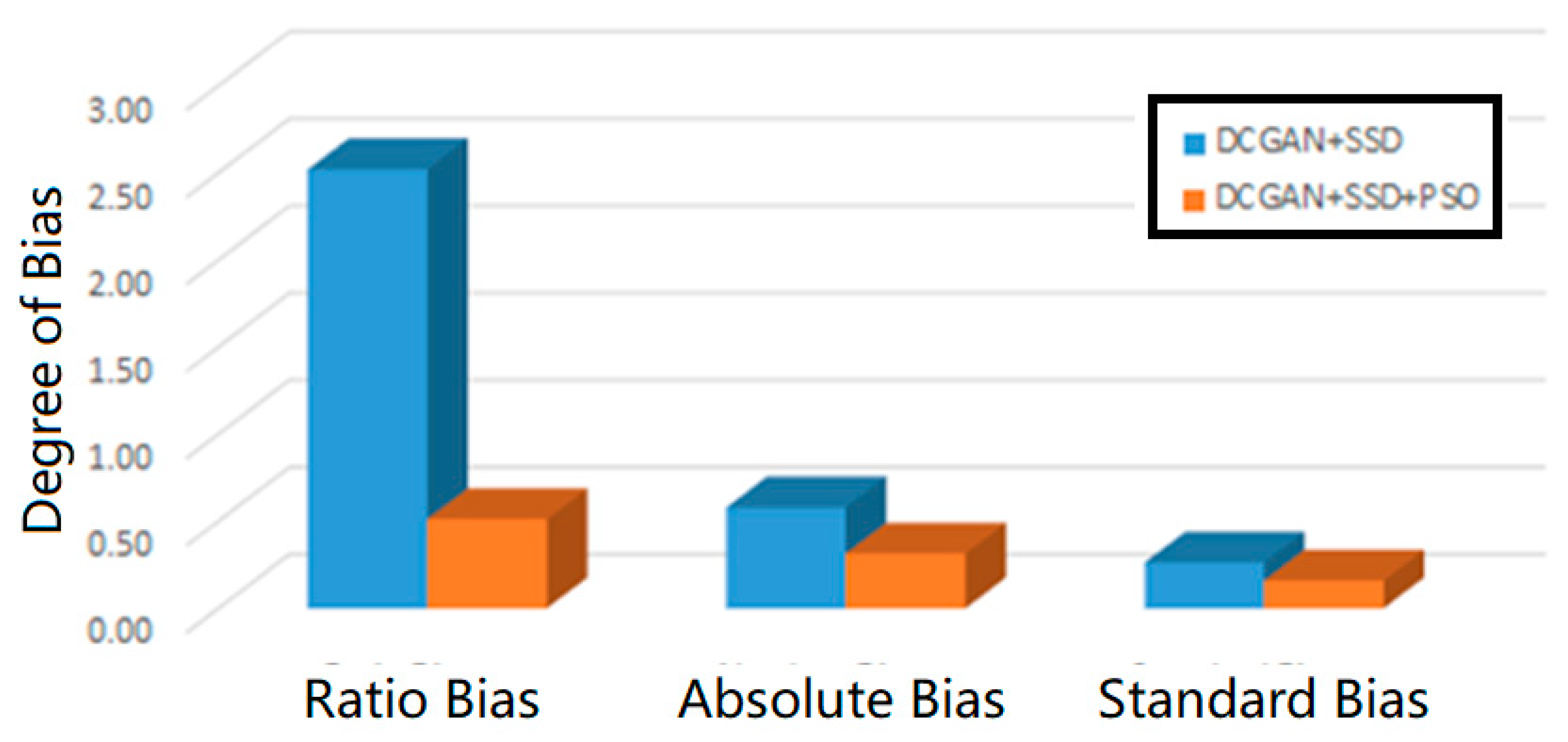 Remotesensing 14 03680 g008 550