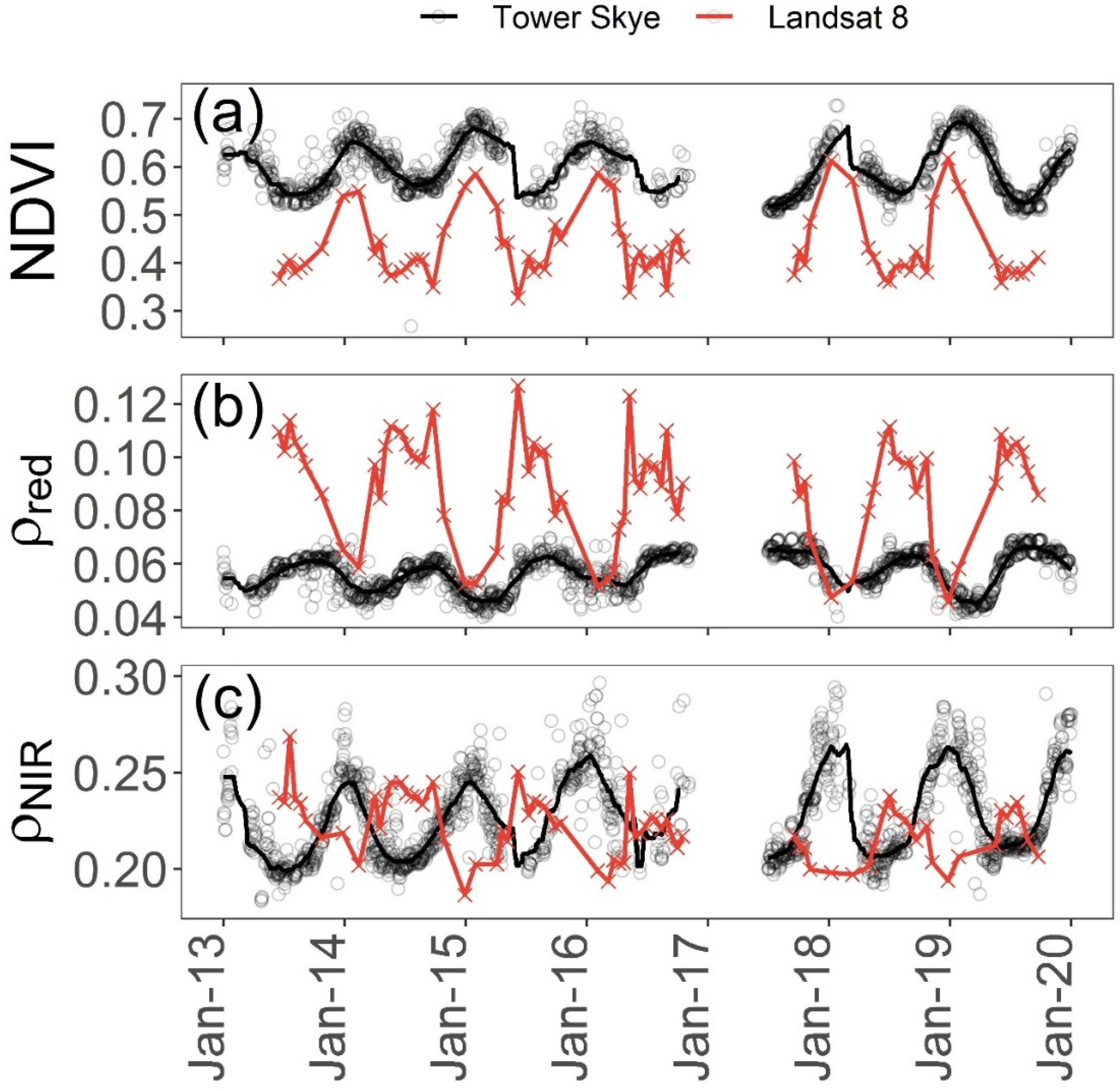 Remotesensing 14 03681 g002
