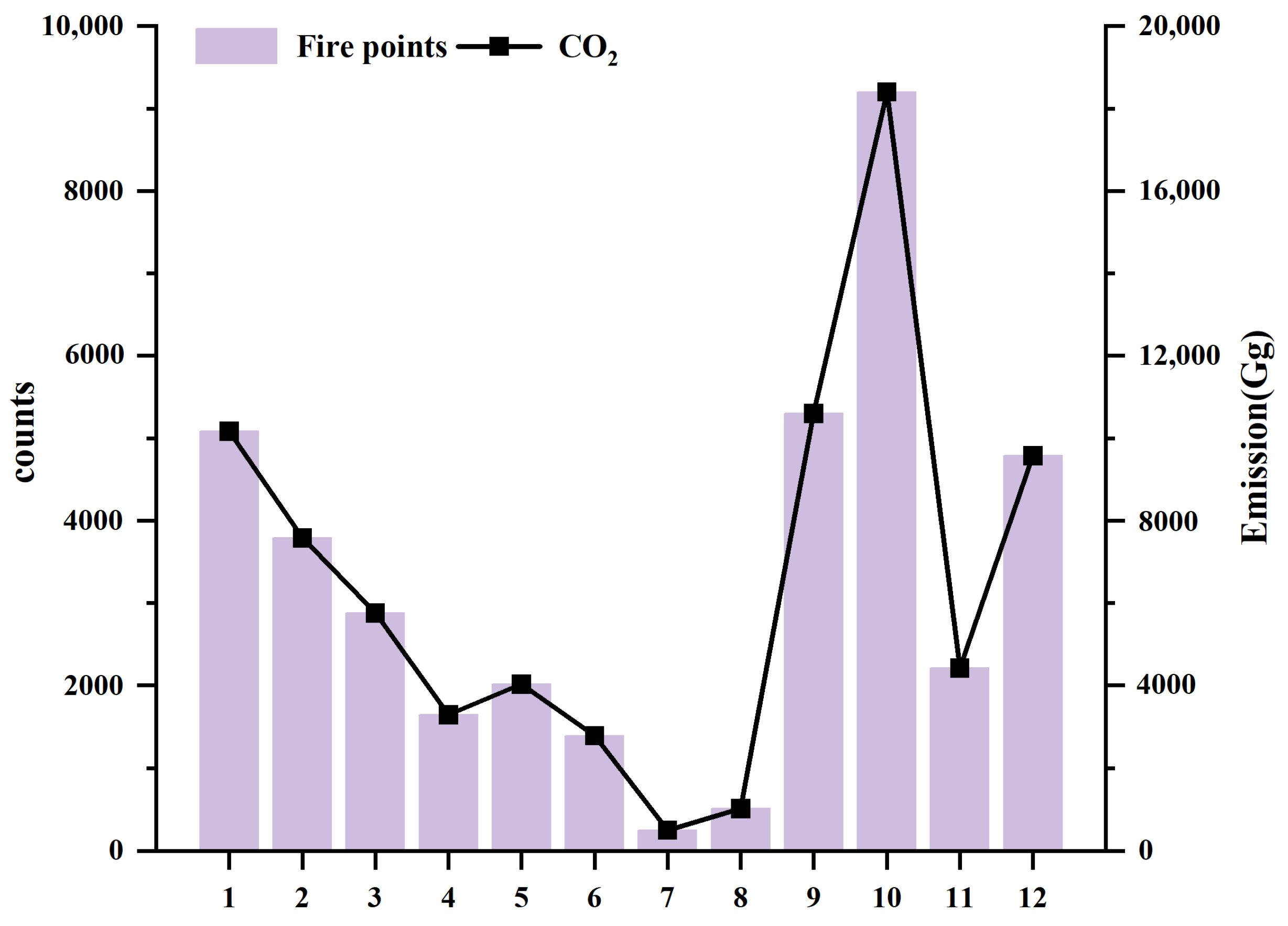 Remotesensing 14 03682 g006