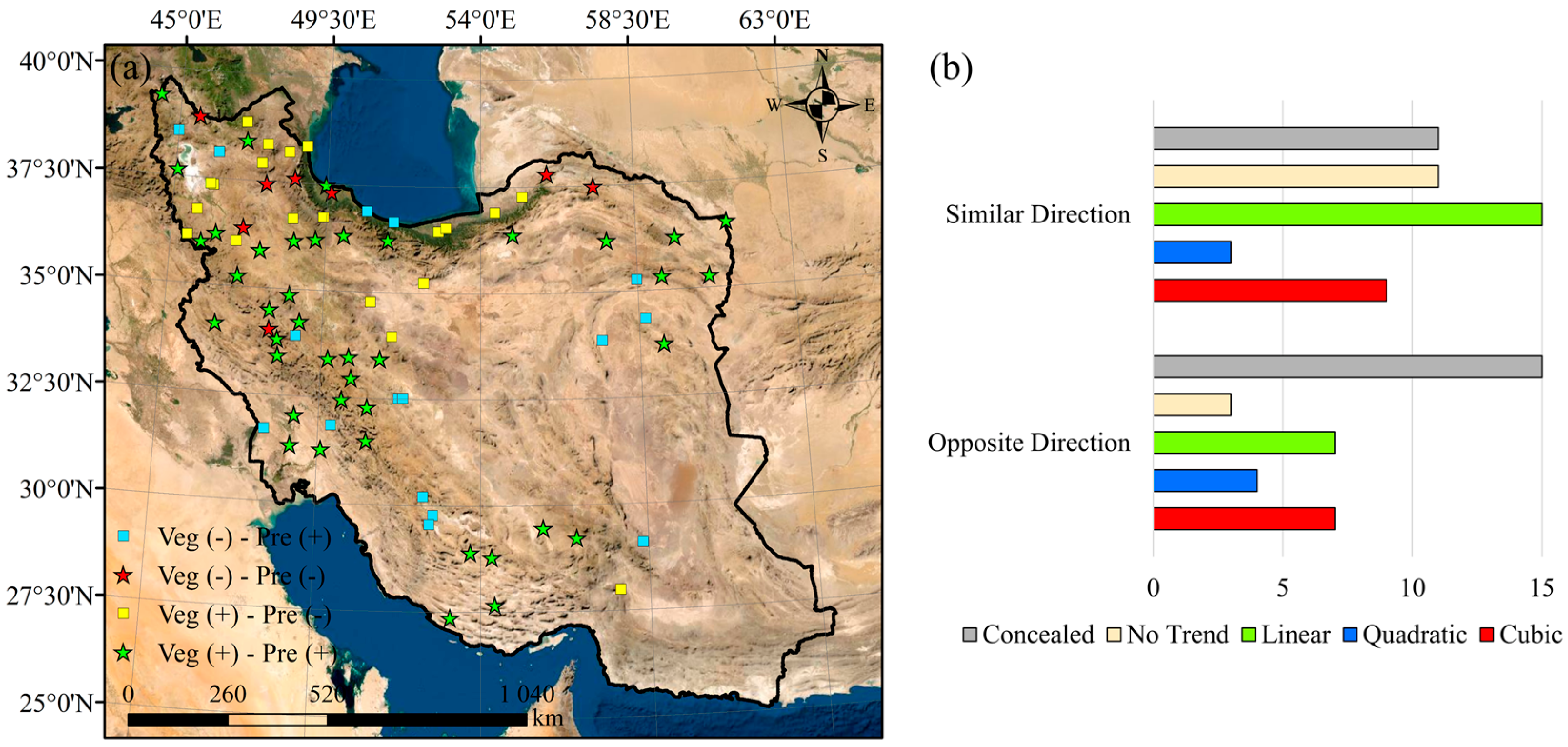 Remotesensing 14 03683 g010