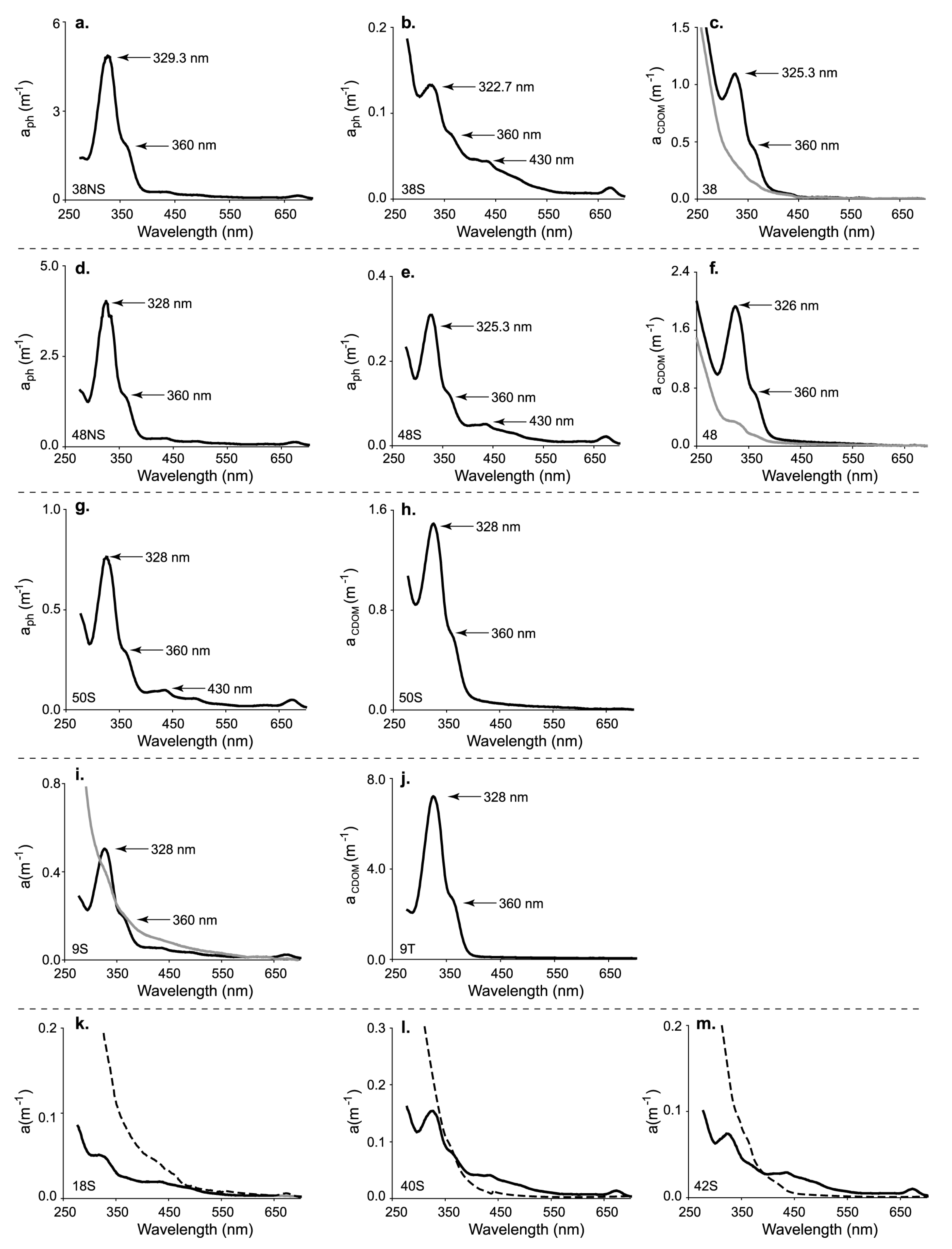 Remotesensing 14 03686 g003 Remotesensing 14 03686 g003