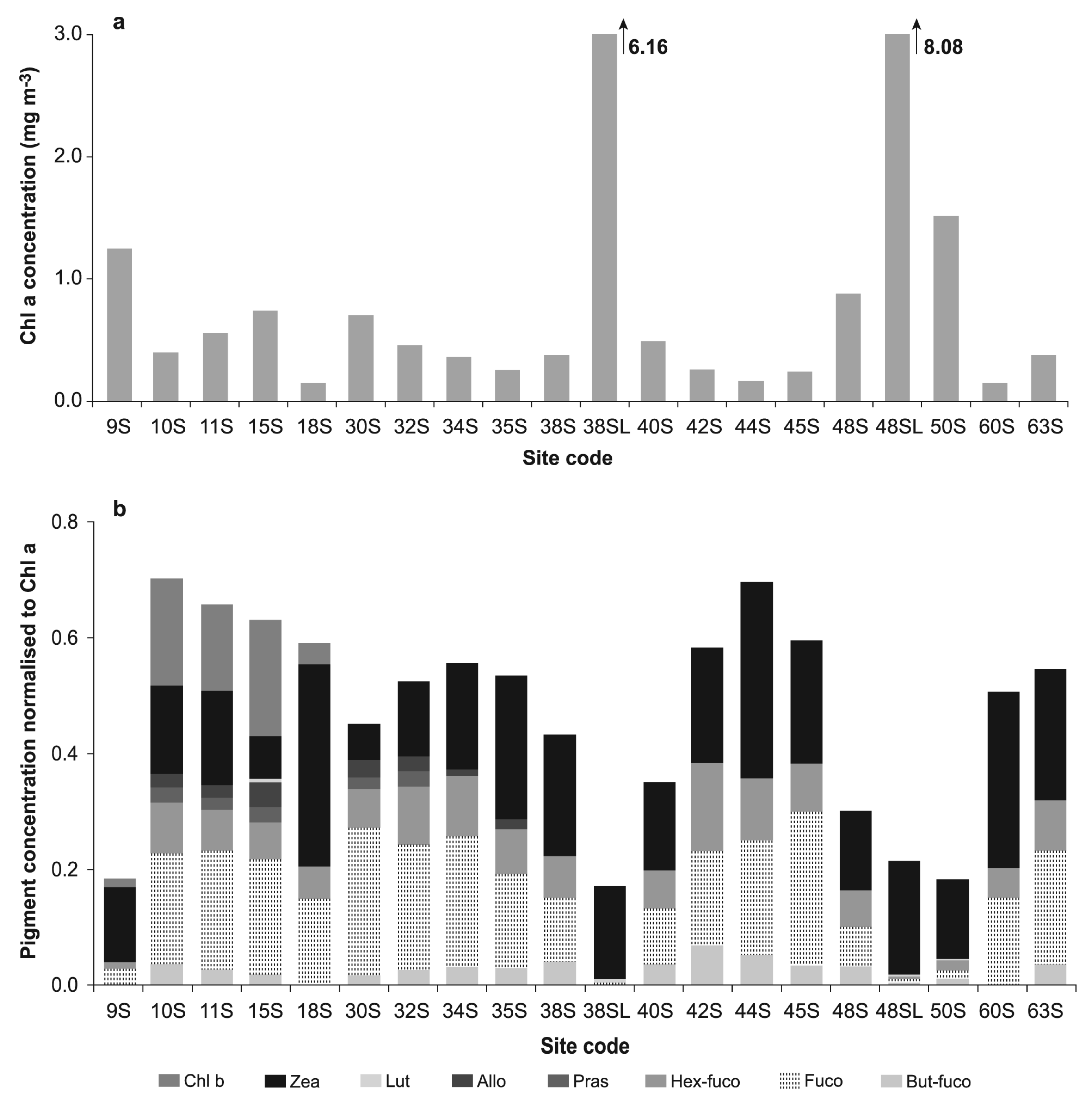 Remotesensing 14 03686 g004 Remotesensing 14 03686 g004