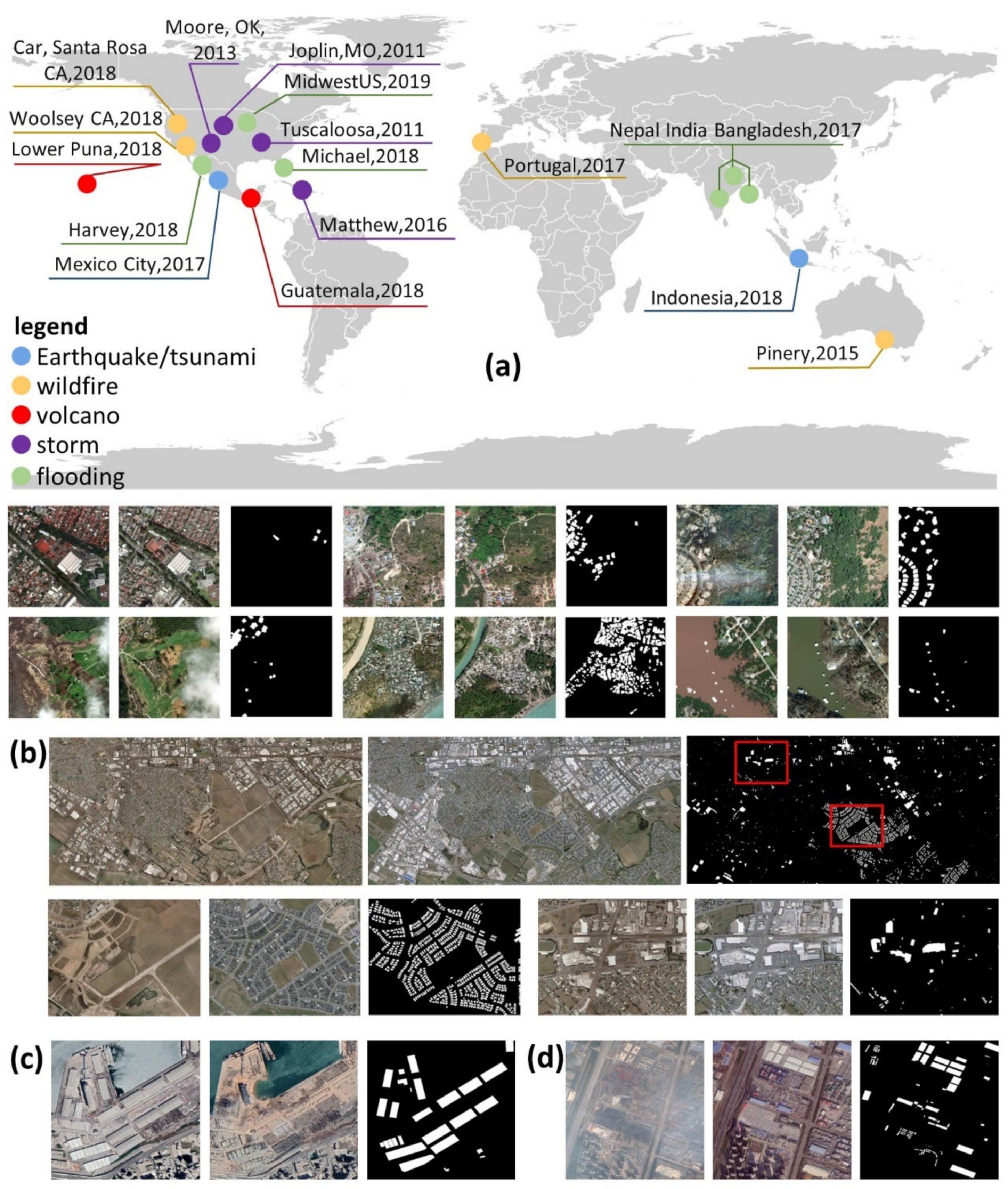 Remotesensing 14 03687 g001 550