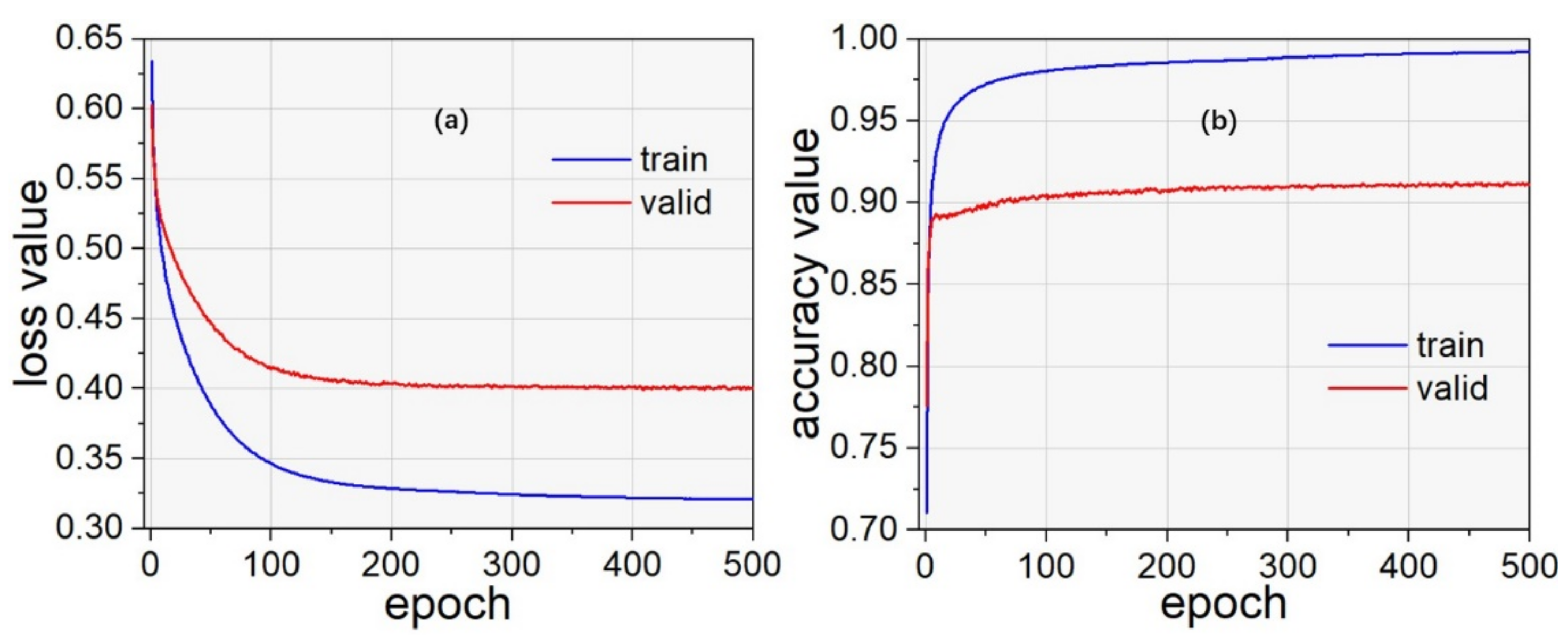 Remotesensing 14 03687 g005 550