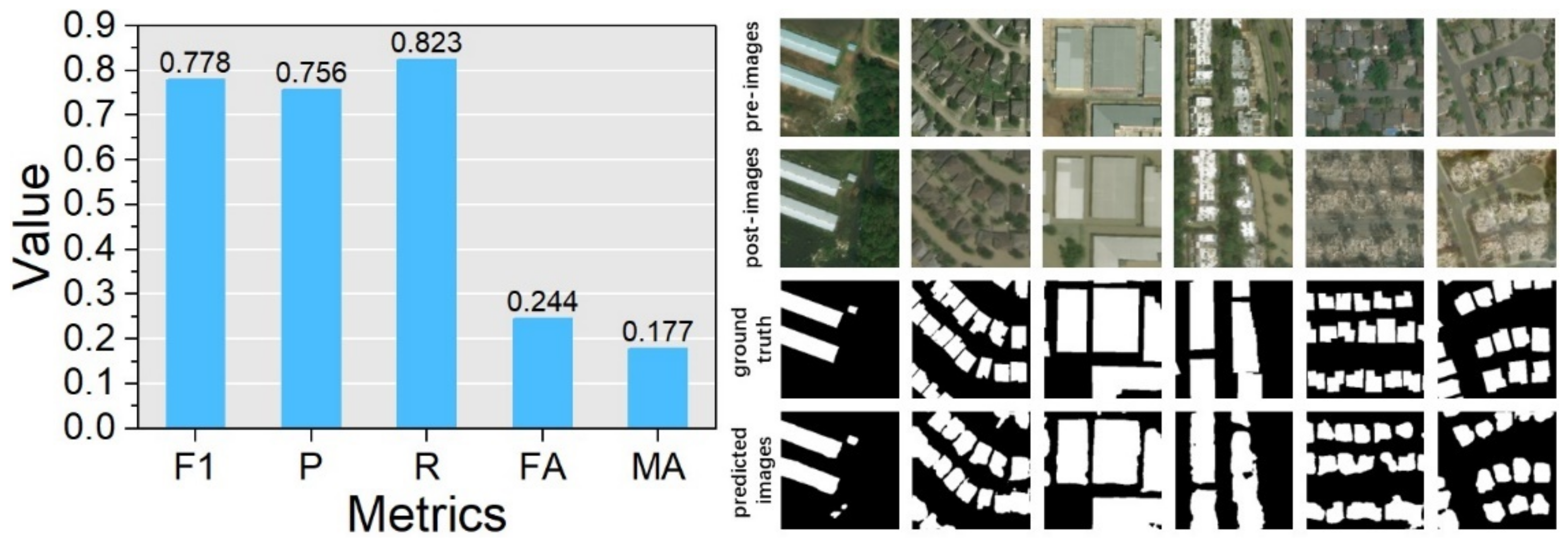Remotesensing 14 03687 g006 550