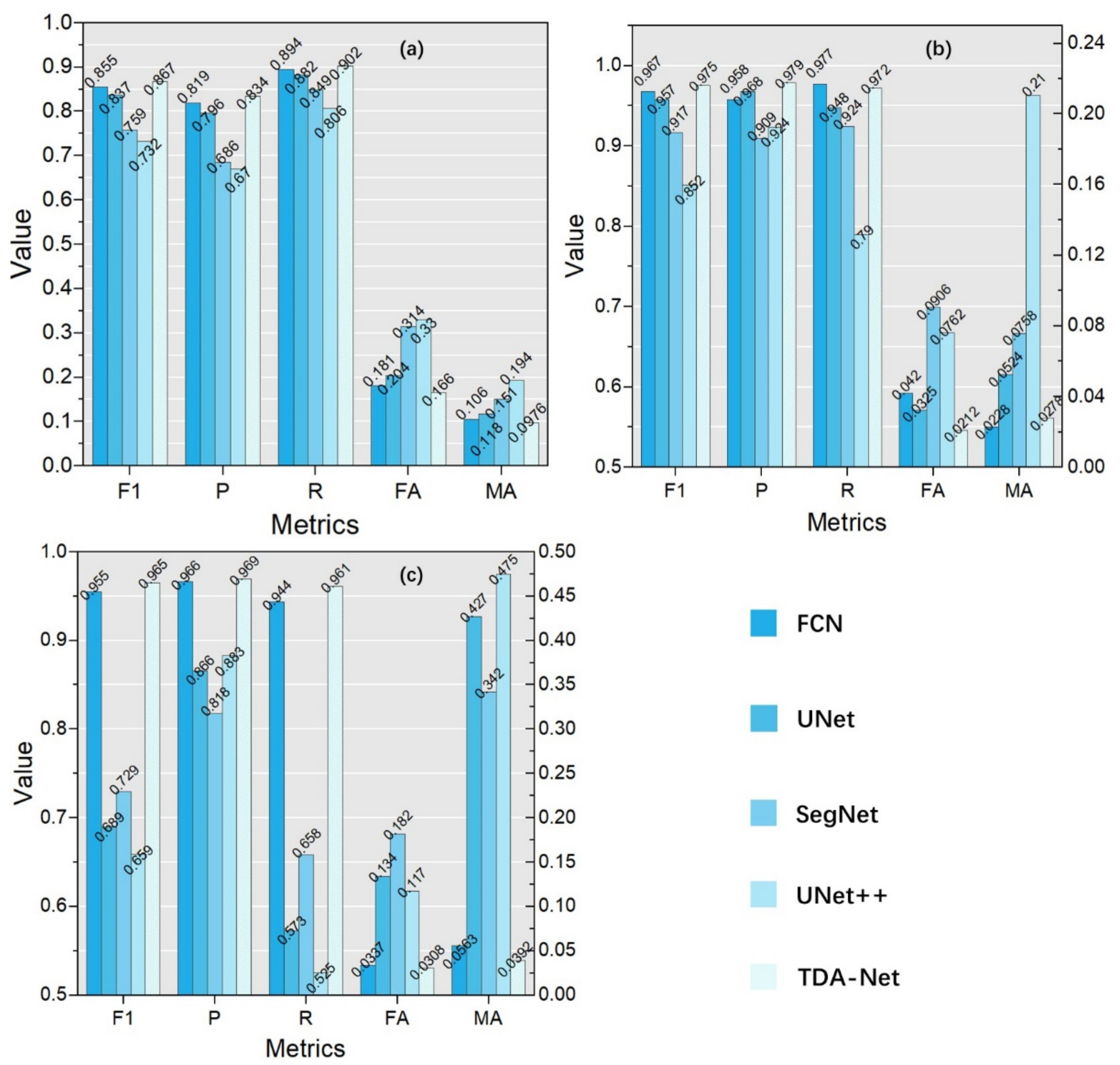Remotesensing 14 03687 g009 550