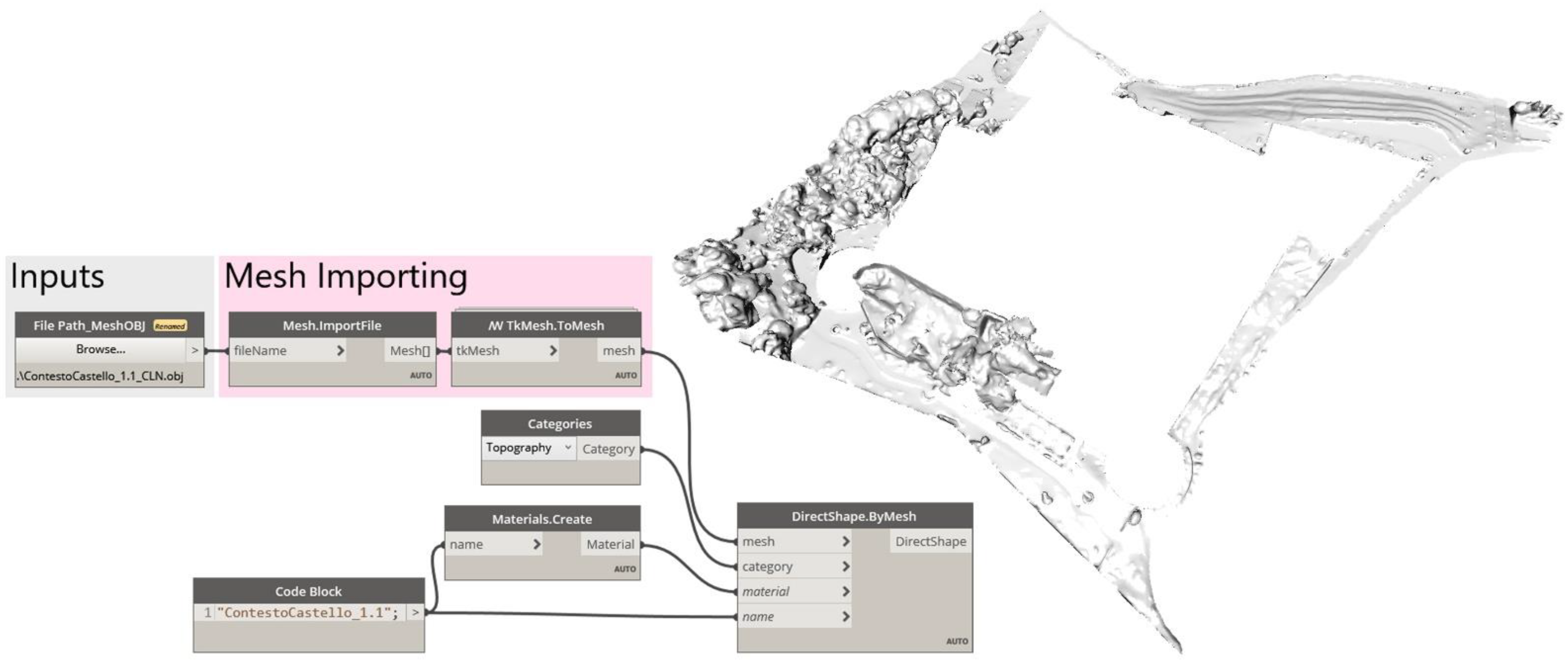 Remotesensing 14 03688 g008