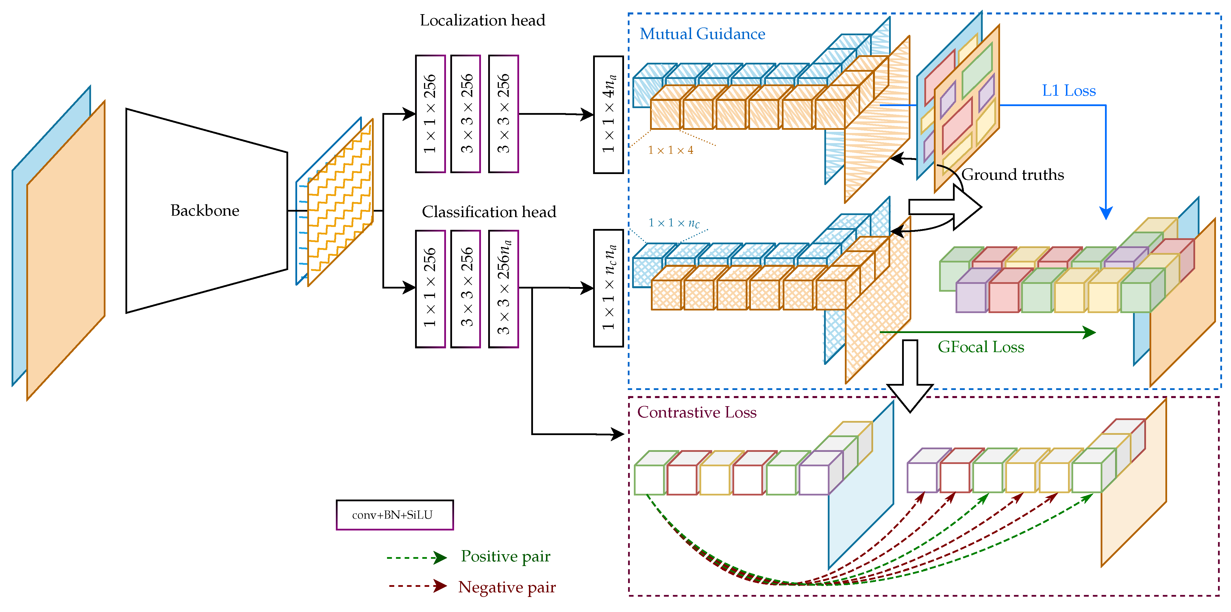 Remotesensing 14 03689 g003