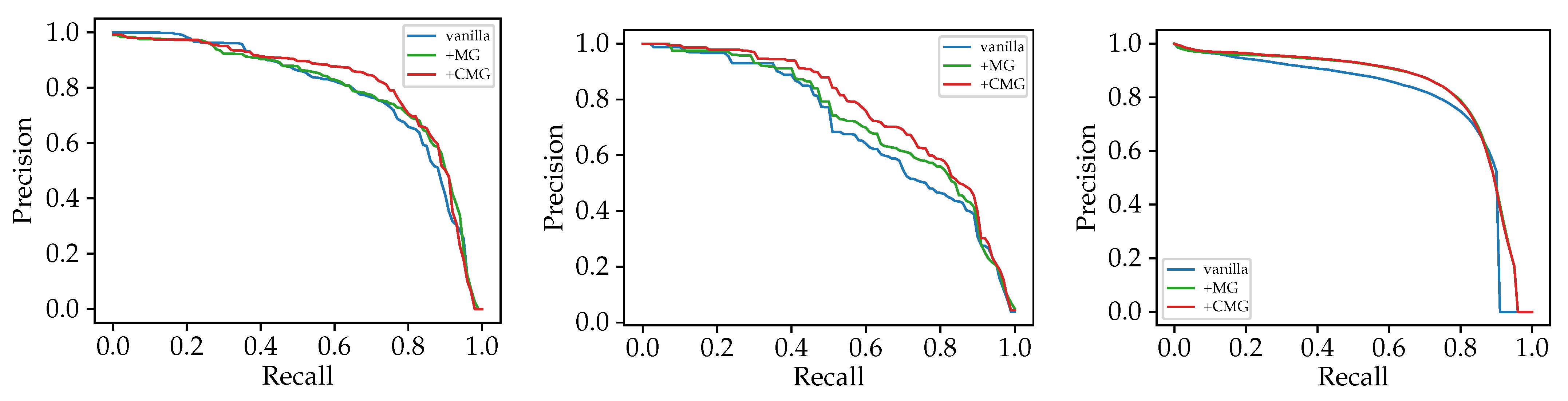 Remotesensing 14 03689 g004