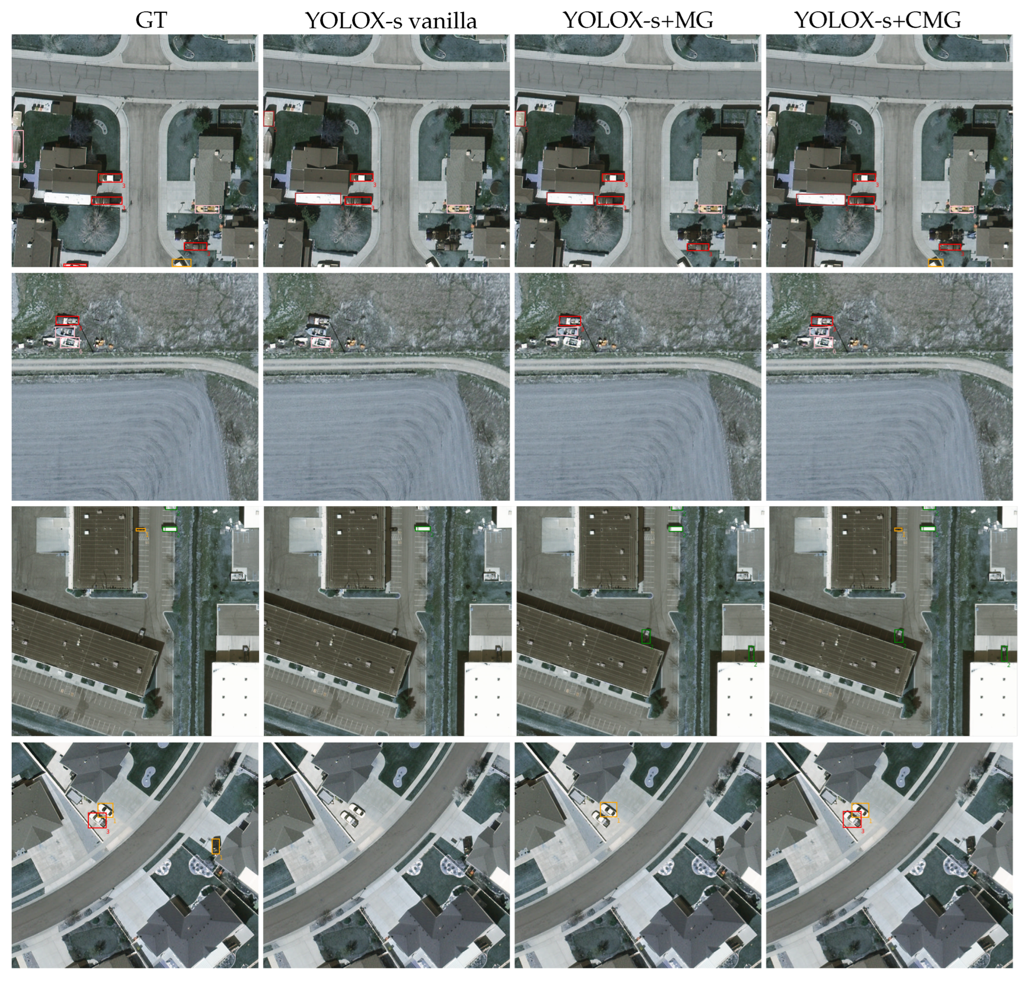 Remotesensing 14 03689 g005