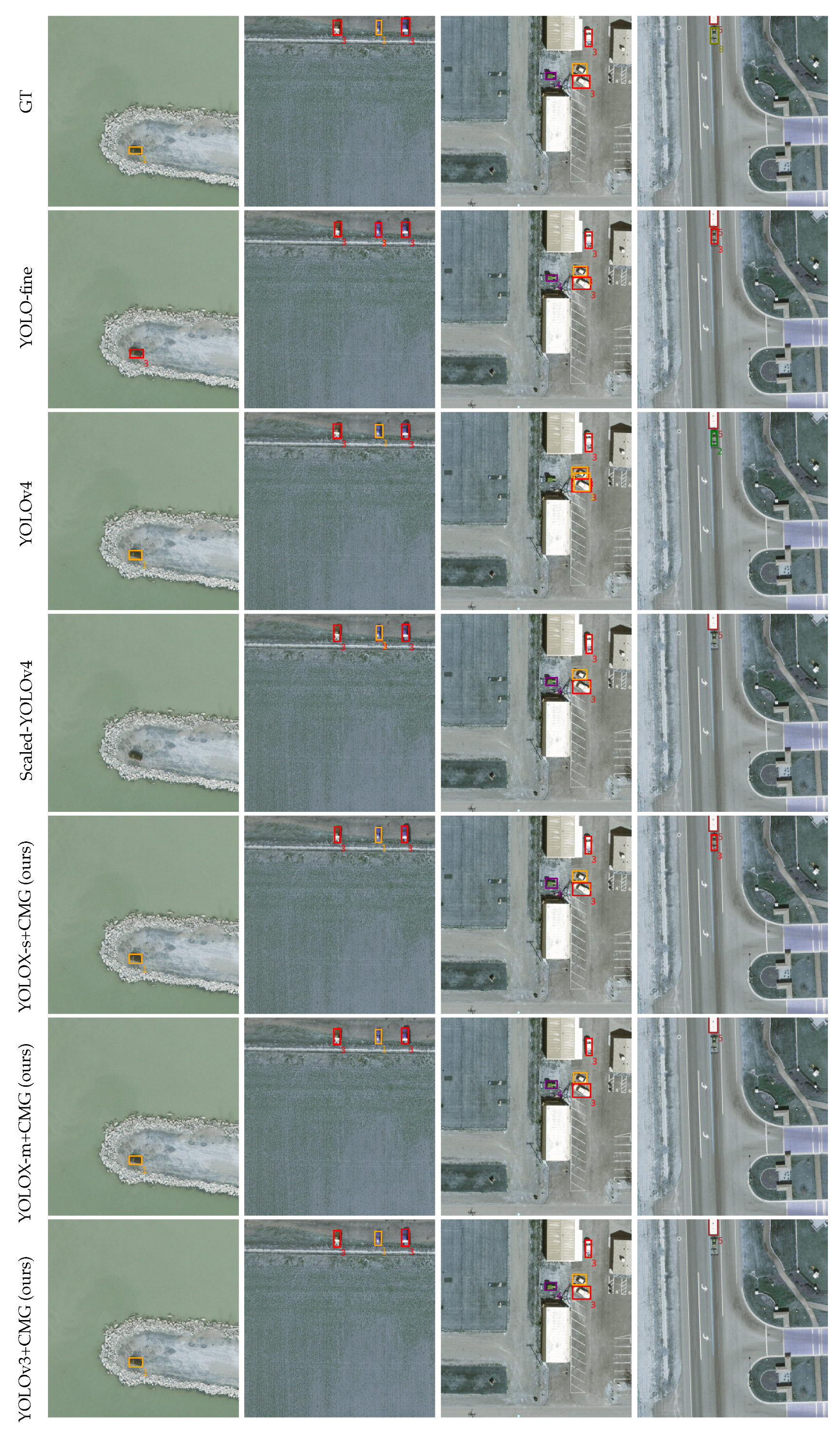 Remotesensing 14 03689 g007