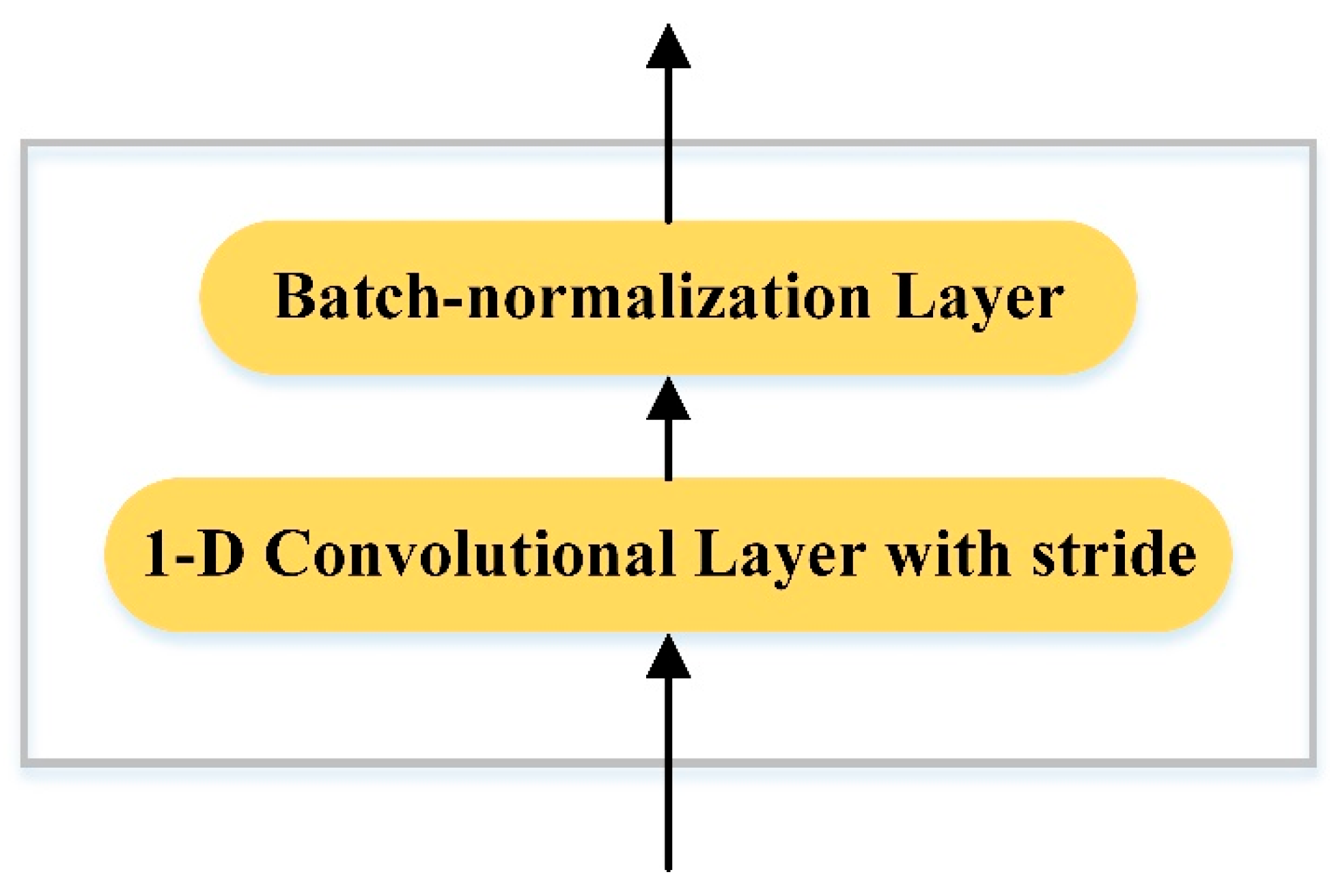 Remotesensing 14 03690 g003 550