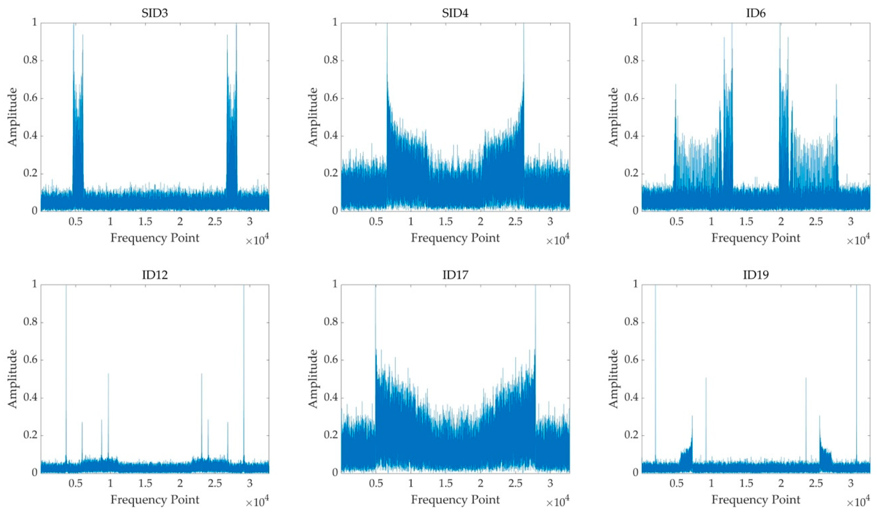 Remotesensing 14 03690 g005 550