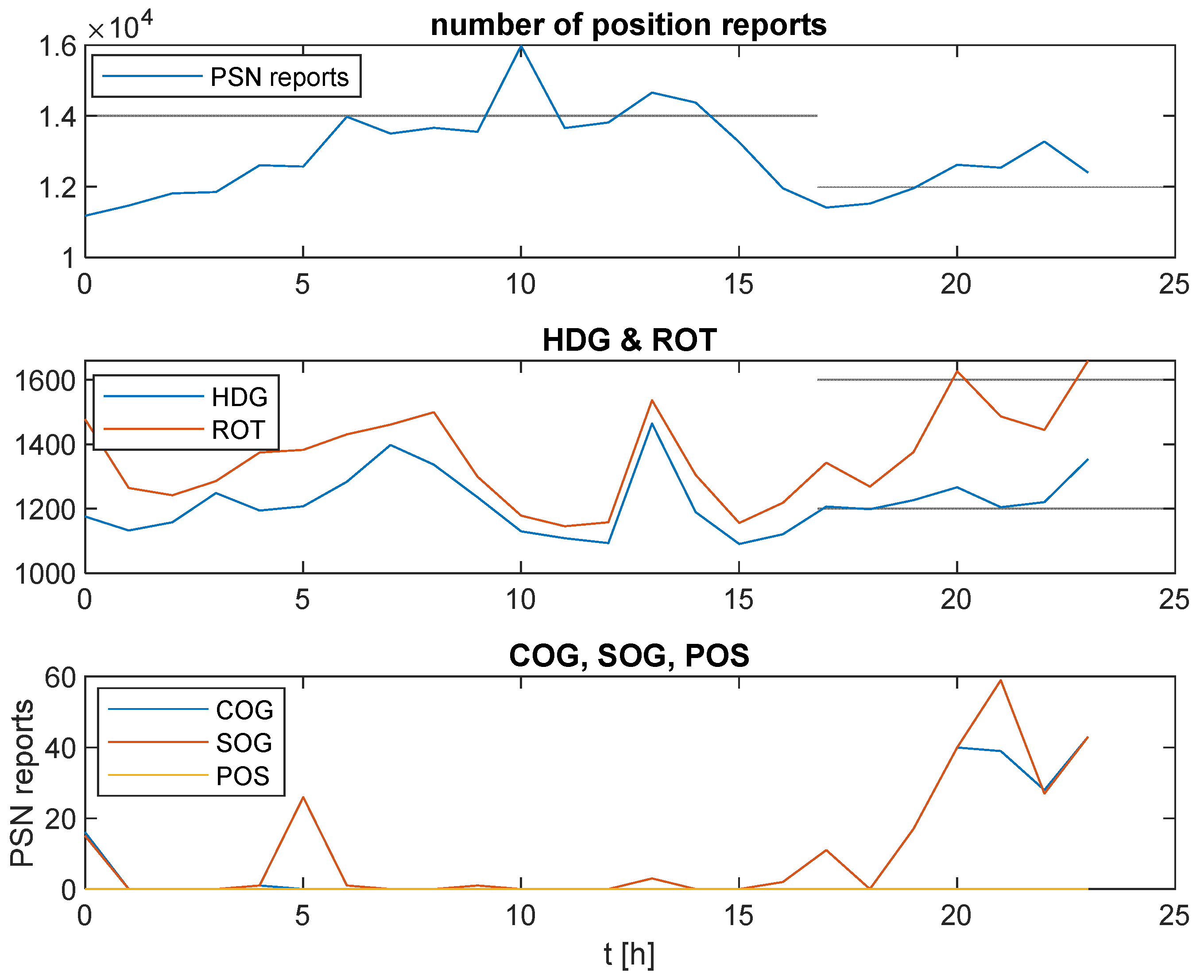 Remotesensing 14 03692 g002