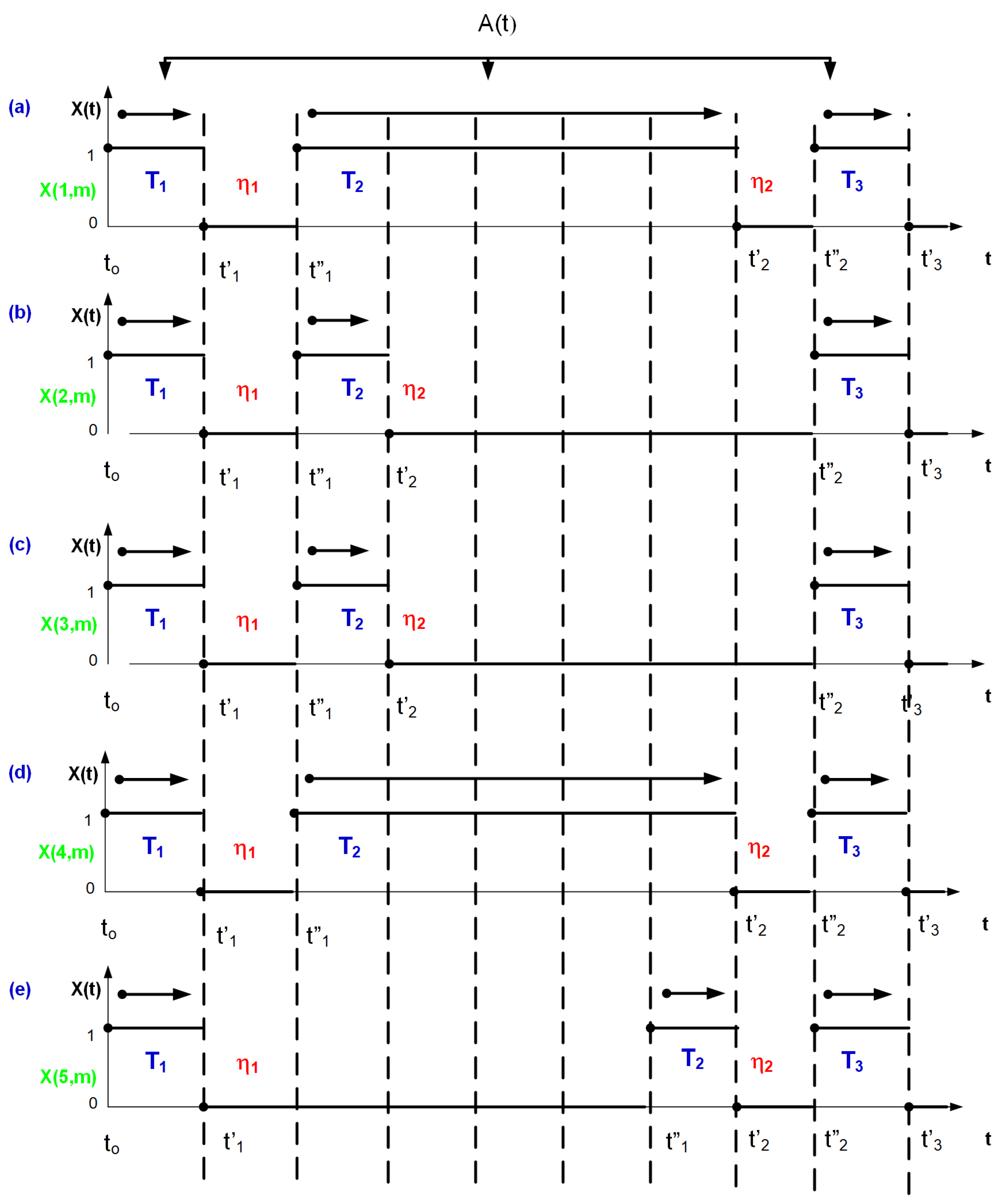 Remotesensing 14 03692 g004