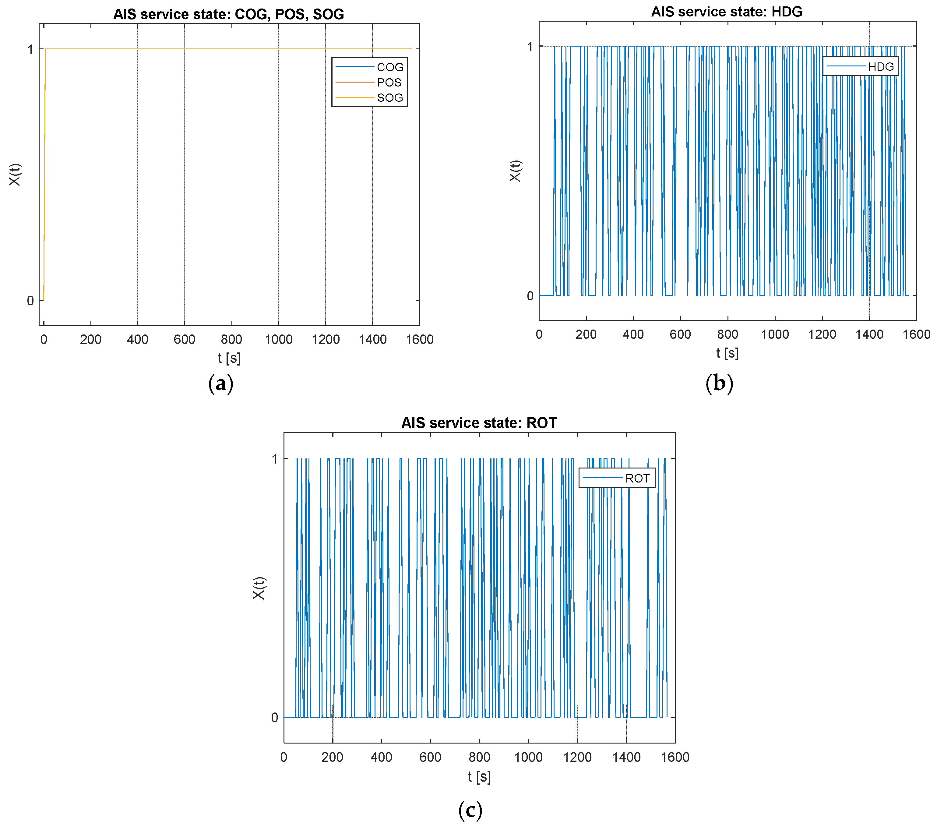 Remotesensing 14 03692 g009