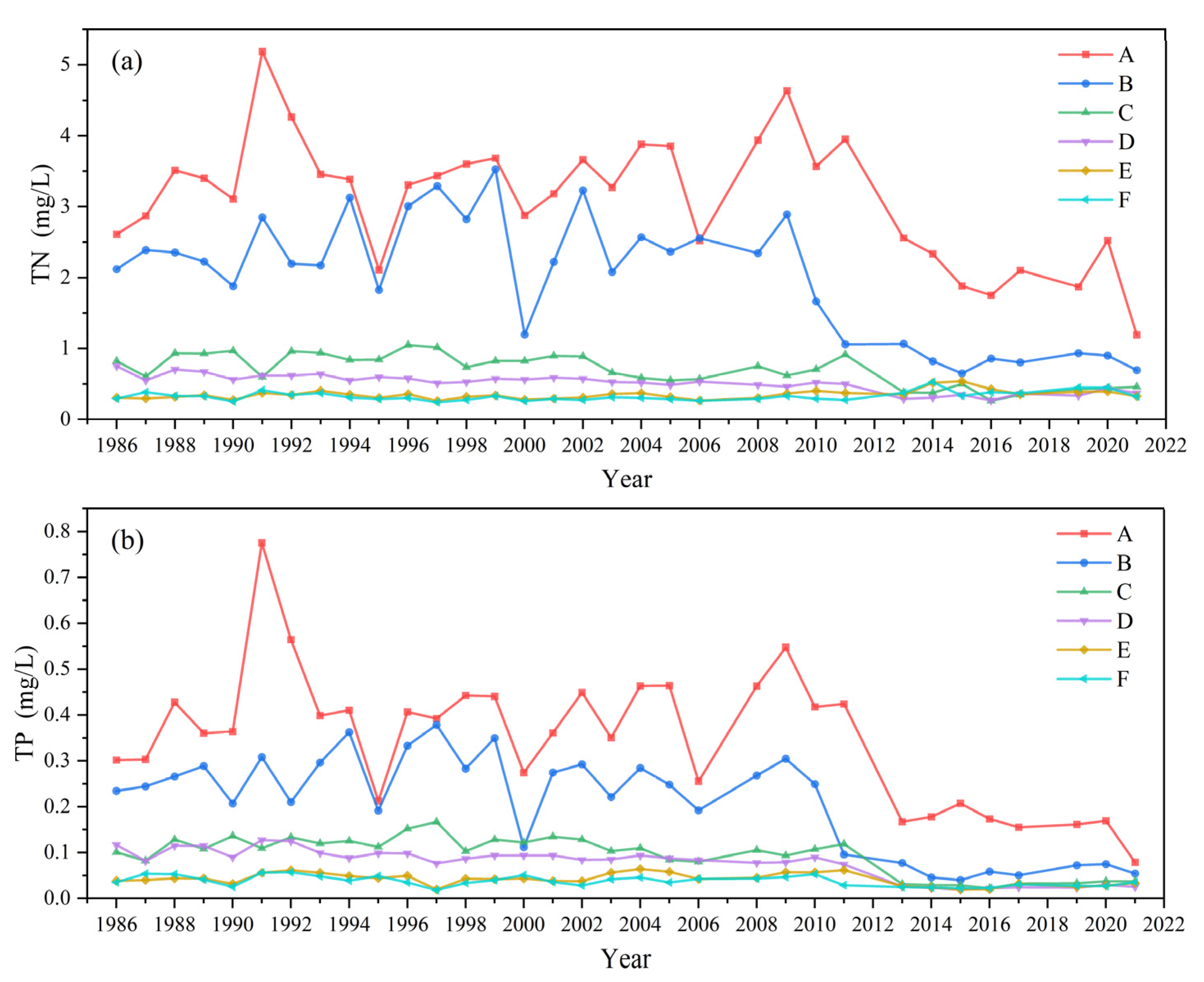 Remotesensing 14 03694 g004