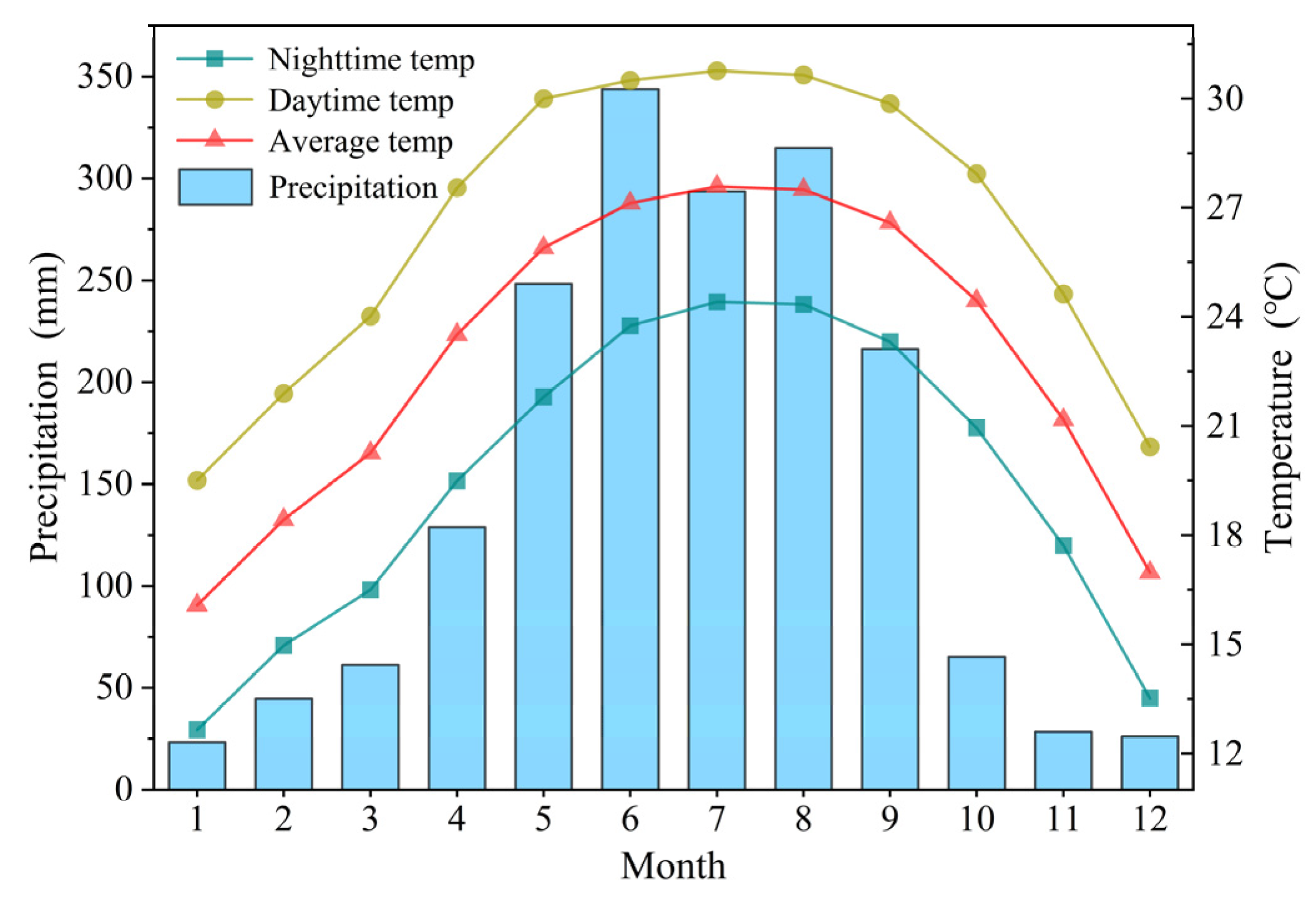 Remotesensing 14 03694 g009