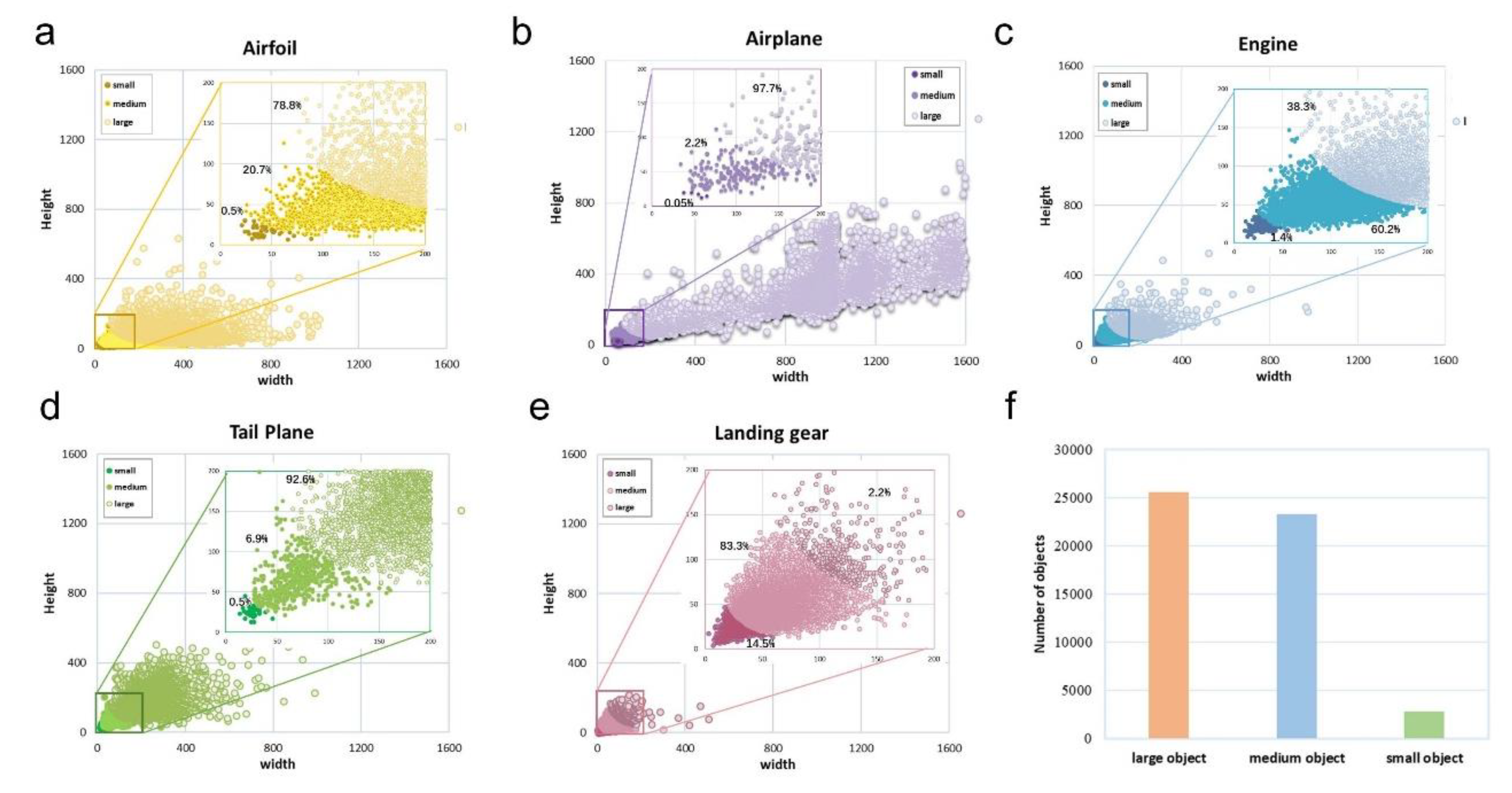 Remotesensing 14 03696 g002 550