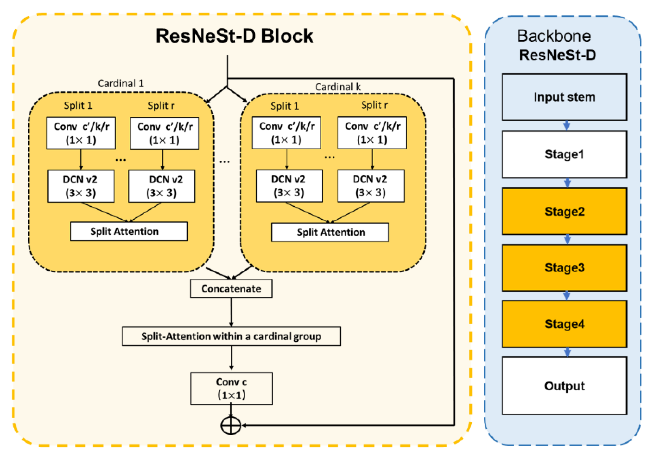 Remotesensing 14 03696 g004 550