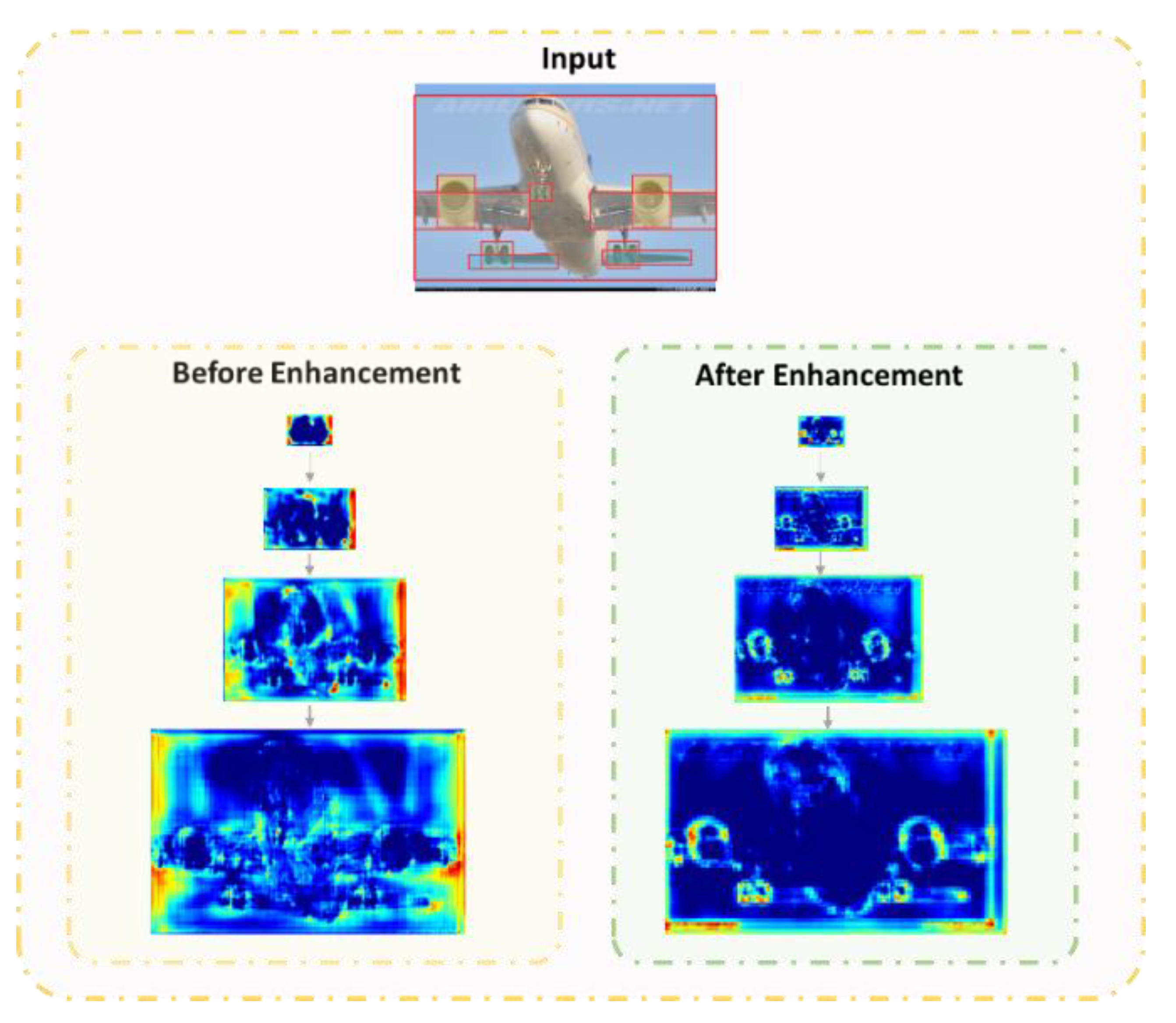 Remotesensing 14 03696 g005 550