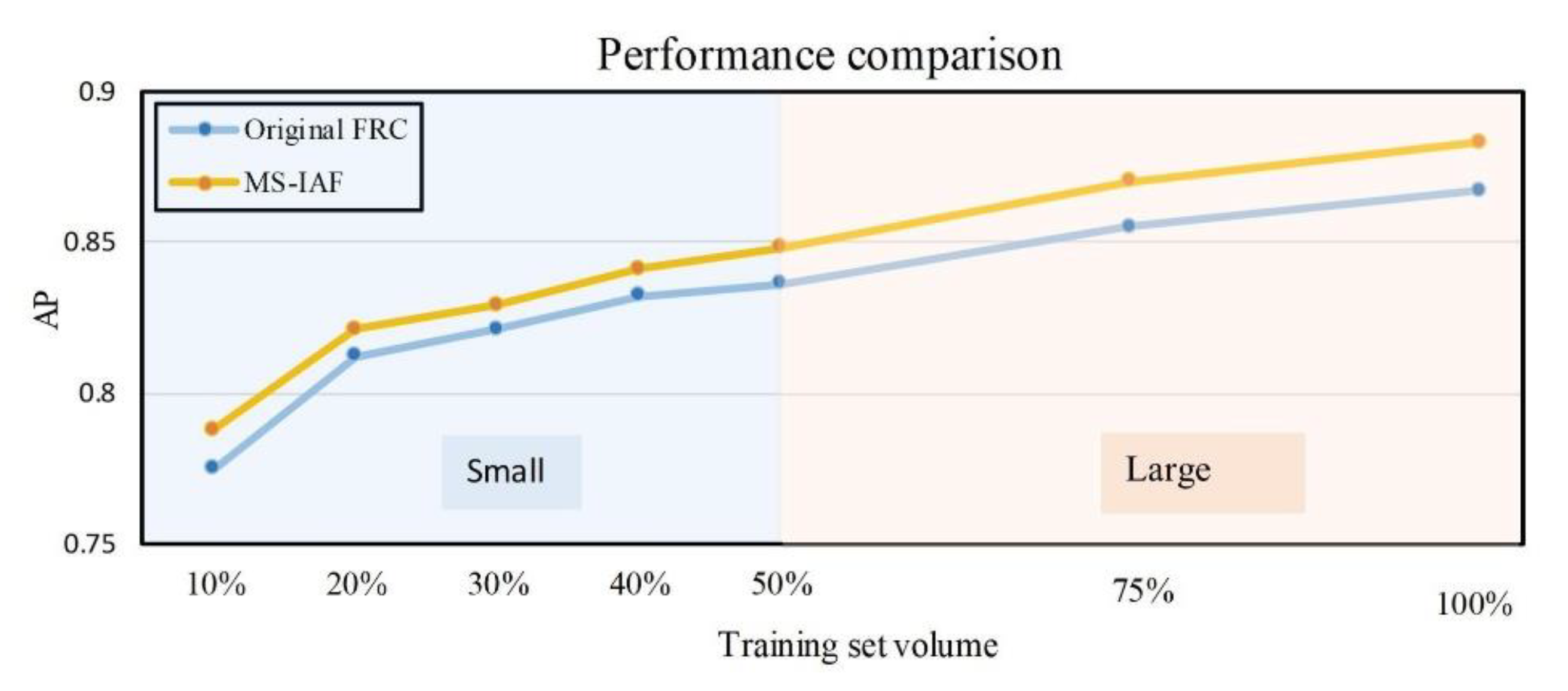 Remotesensing 14 03696 g007 550