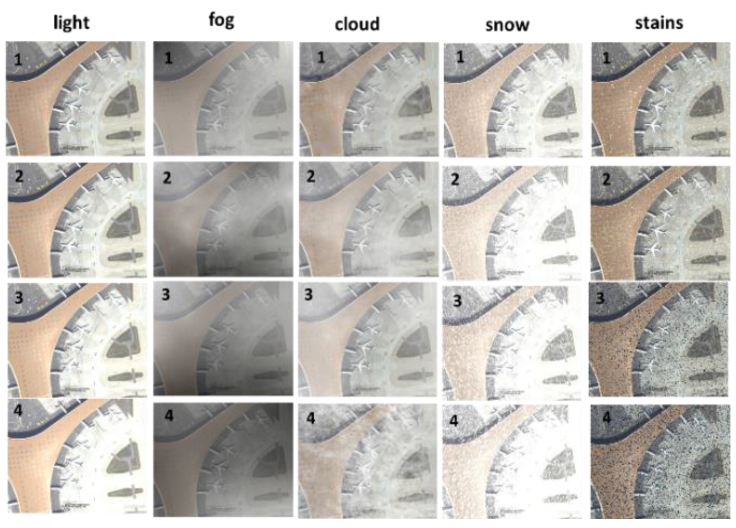 Remotesensing 14 03696 g010 550