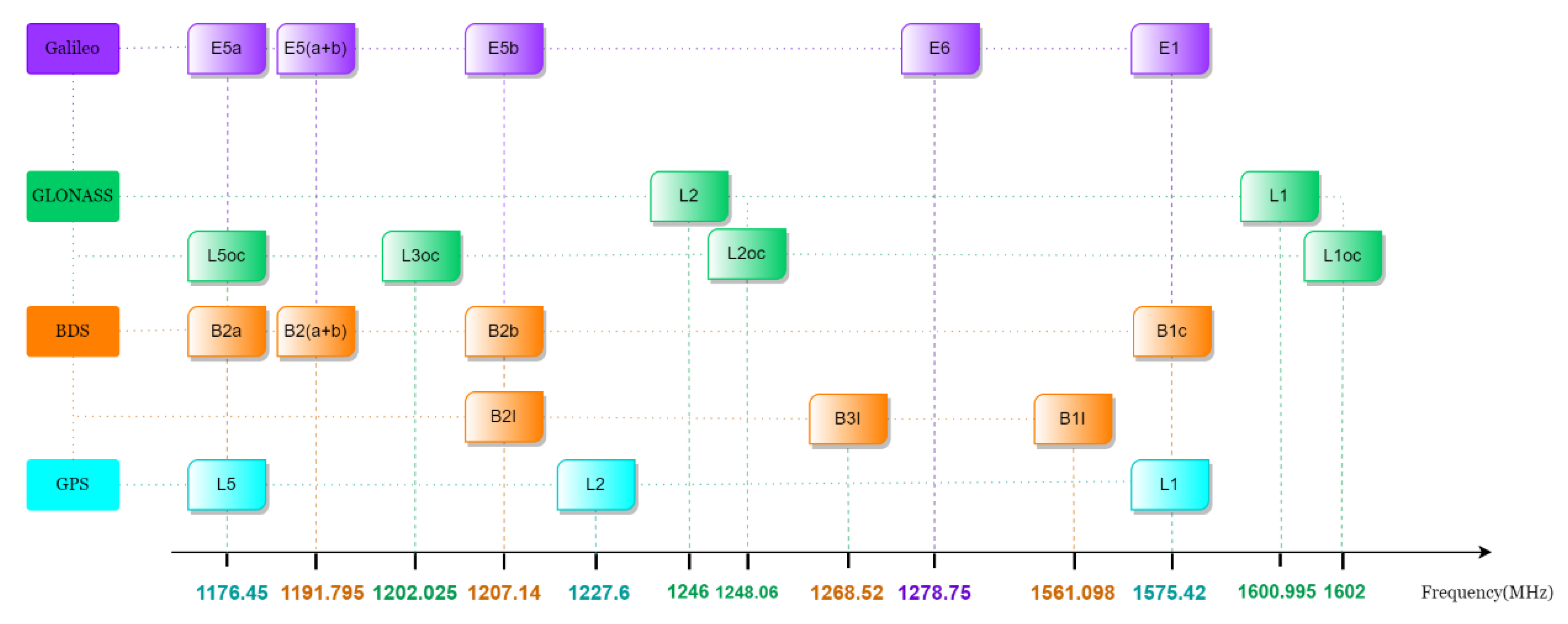 Remotesensing 14 03698 g001