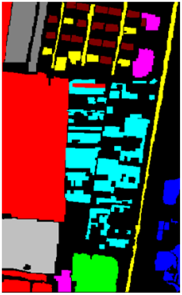 Remotesensing 14 03705 i022