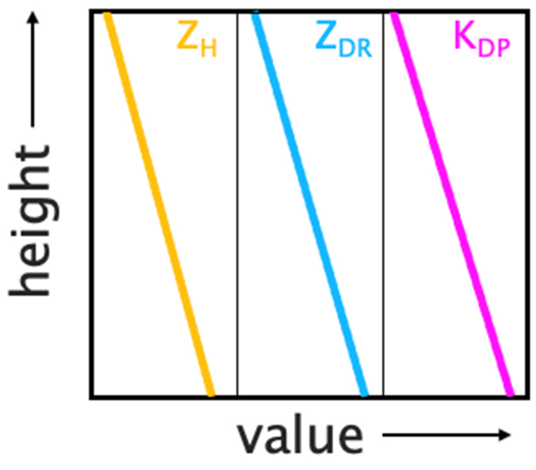 Remotesensing 14 03706 g001