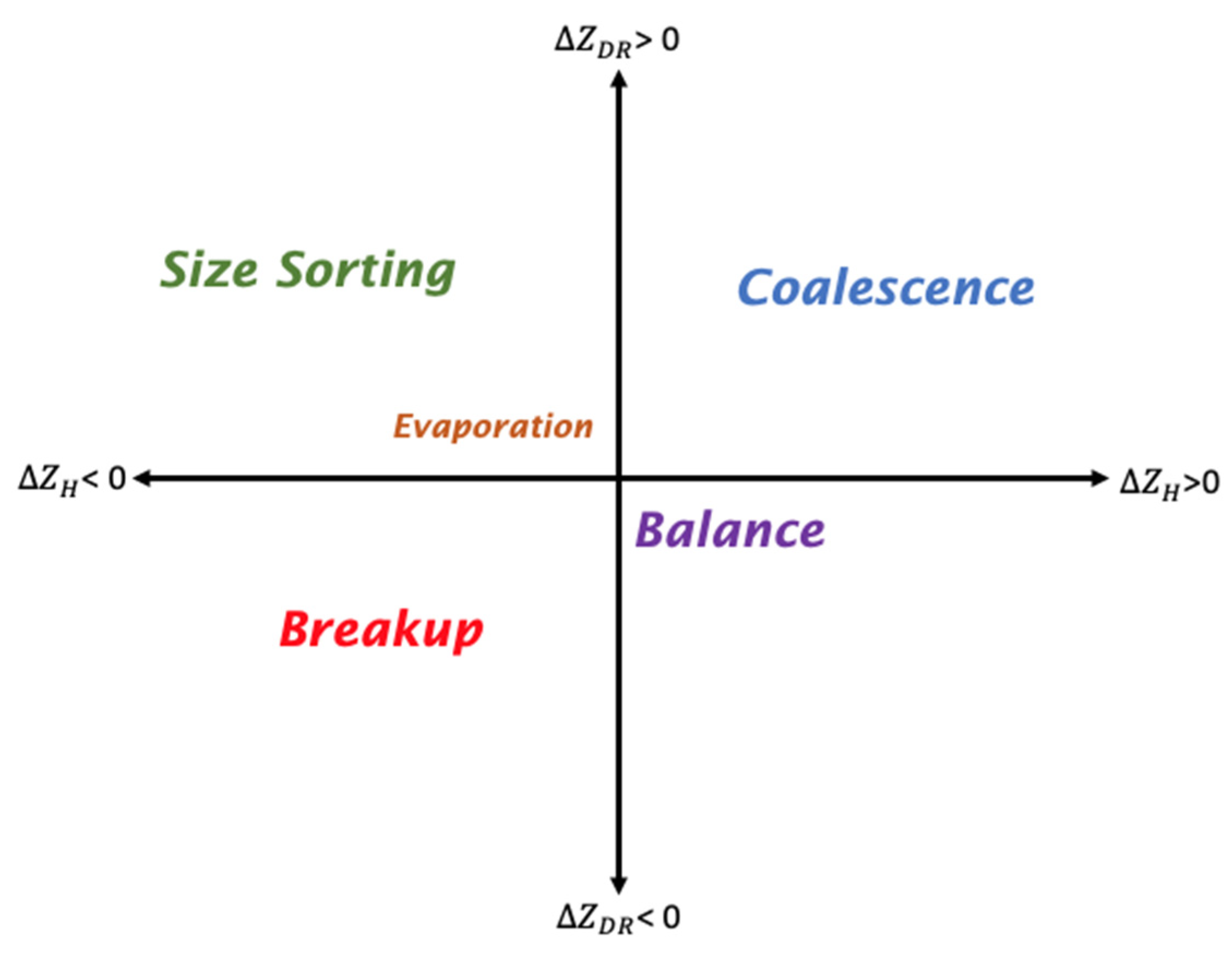 Remotesensing 14 03706 g004