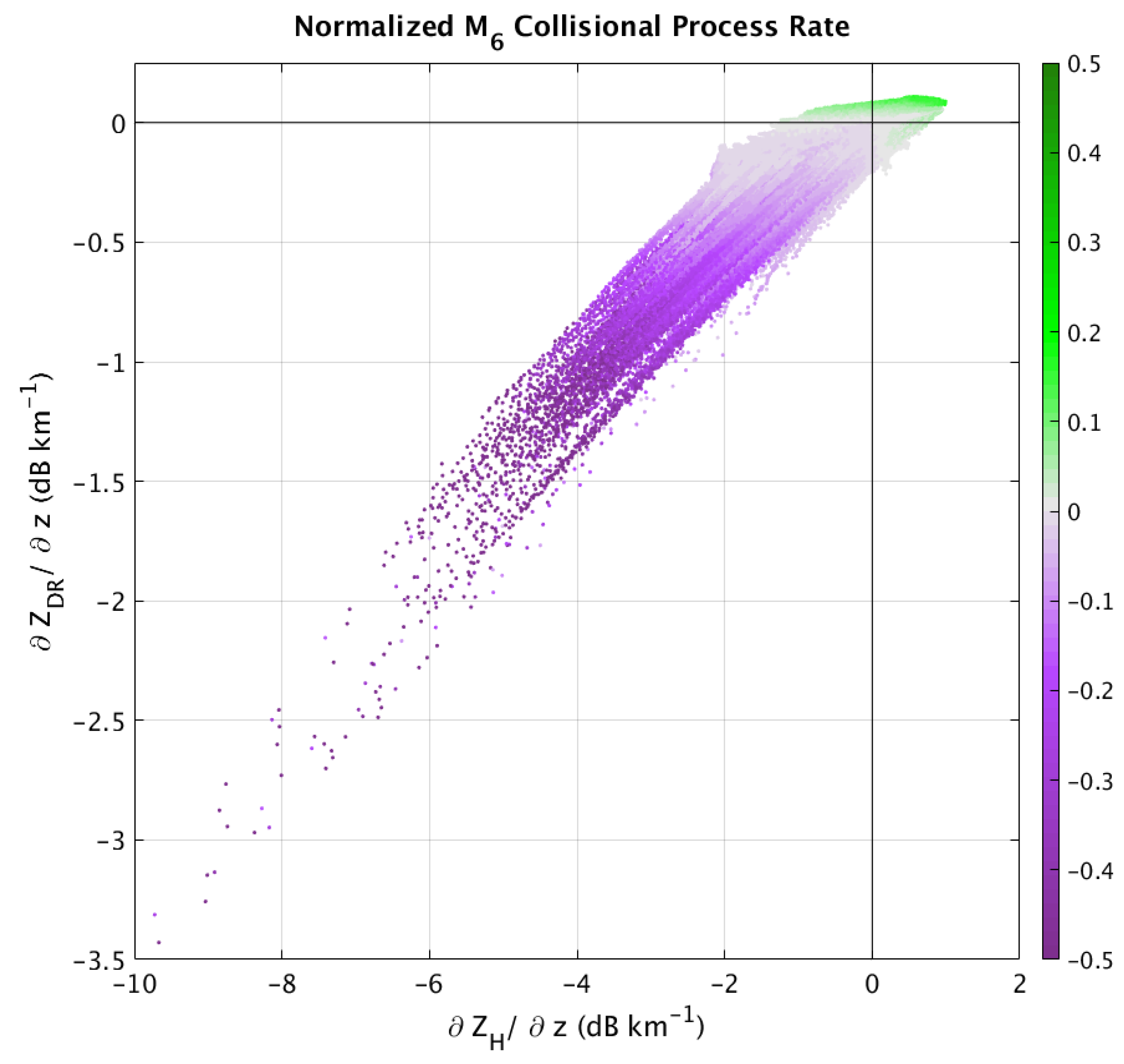 Remotesensing 14 03706 g008