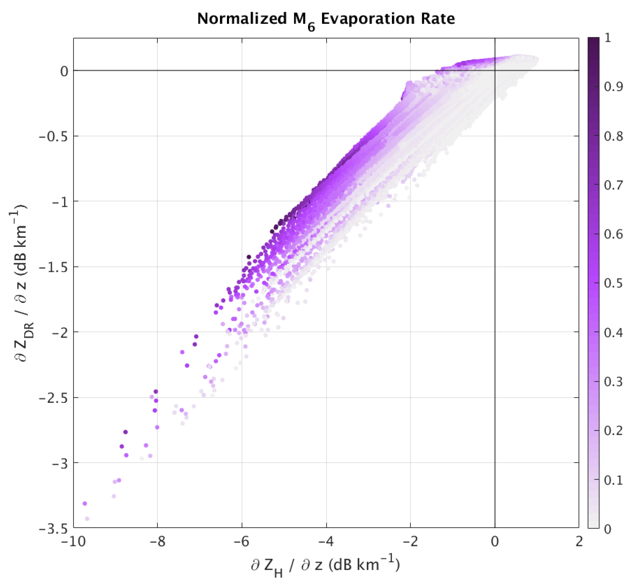 Remotesensing 14 03706 g009