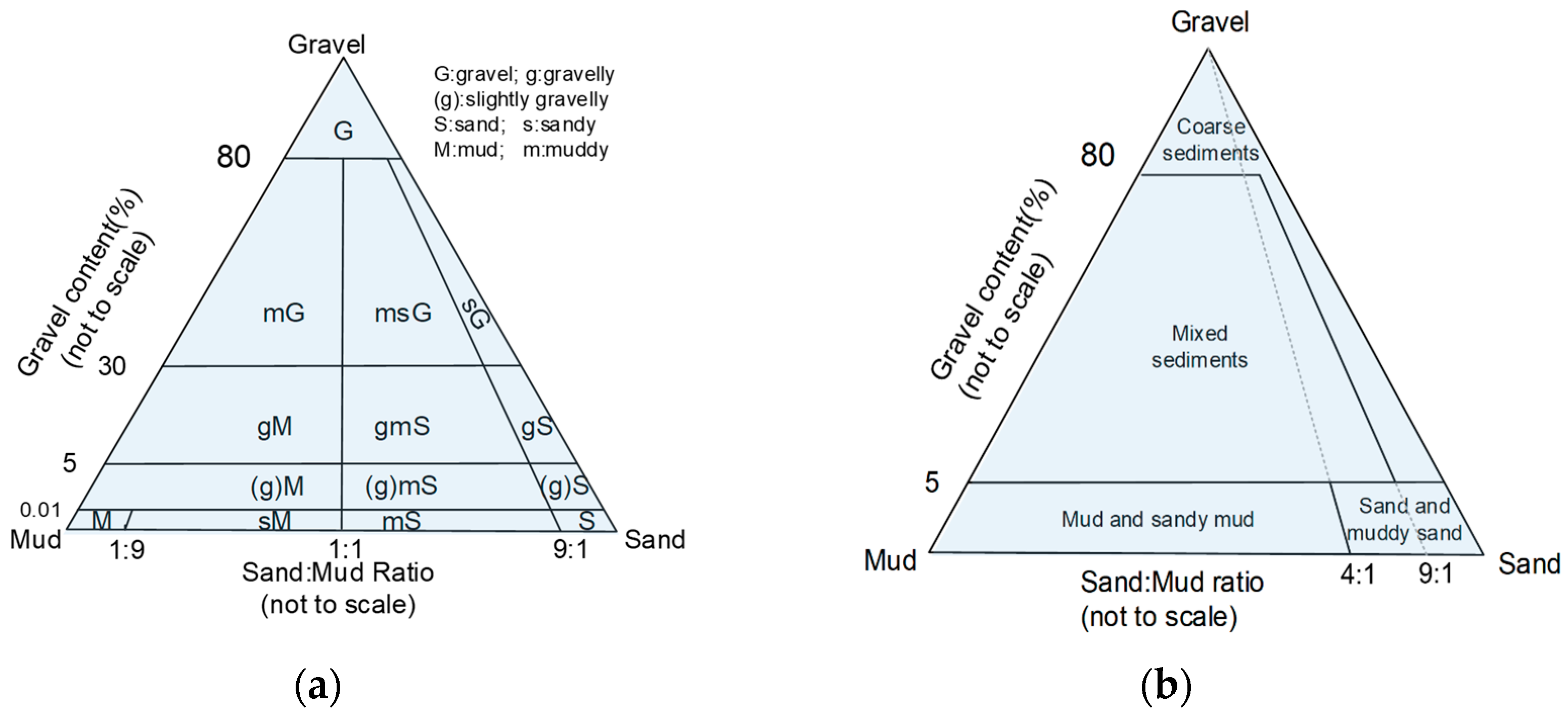 Remotesensing 14 03708 g002