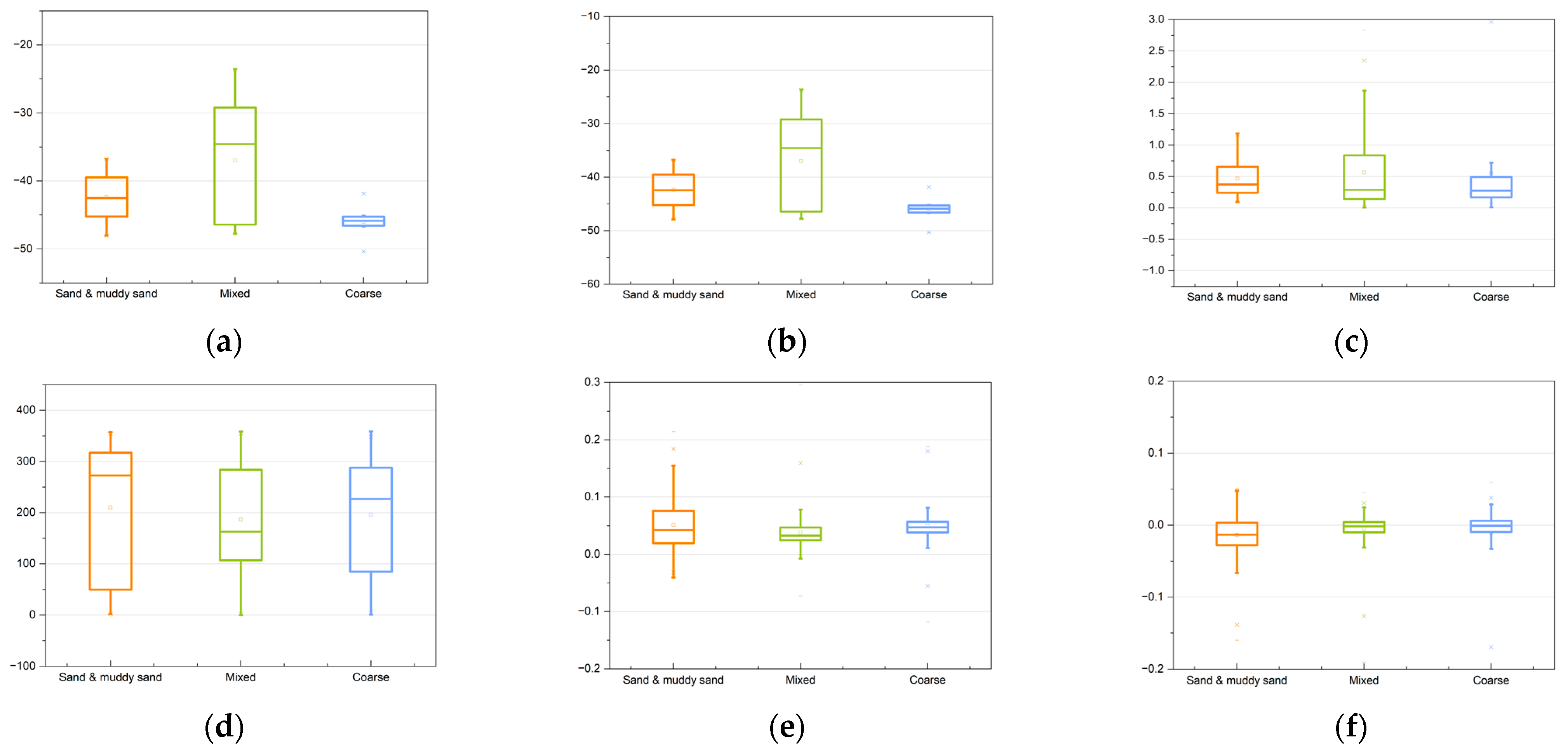 Remotesensing 14 03708 g017