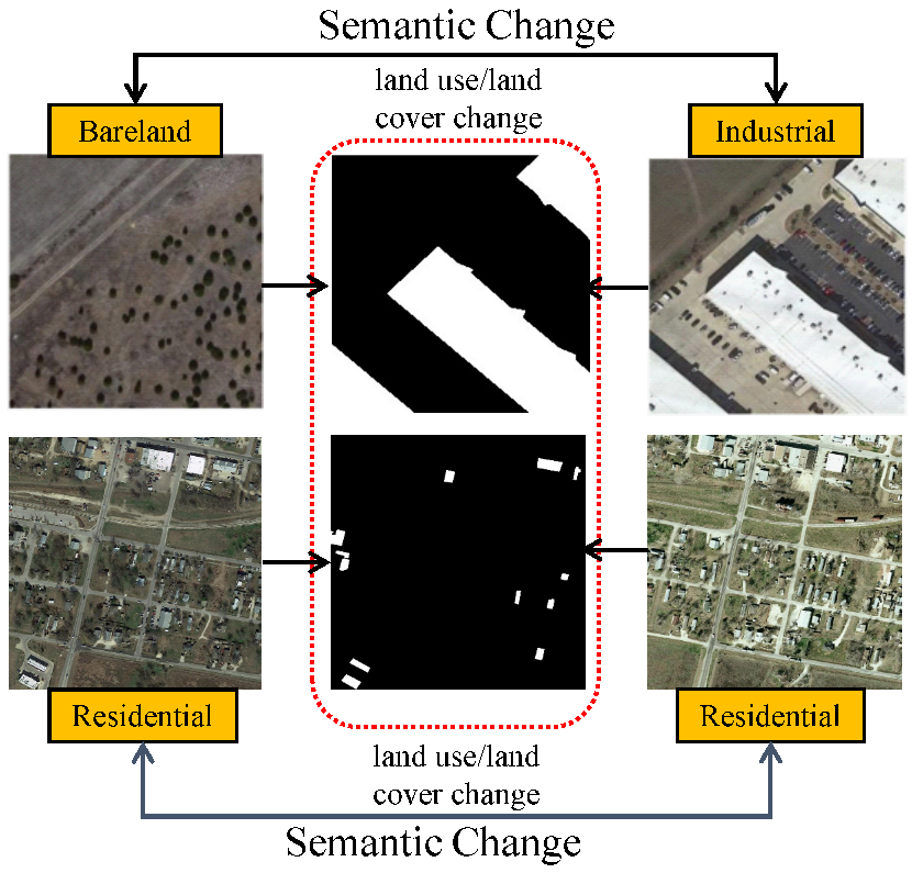 Remotesensing 14 03709 g001 550