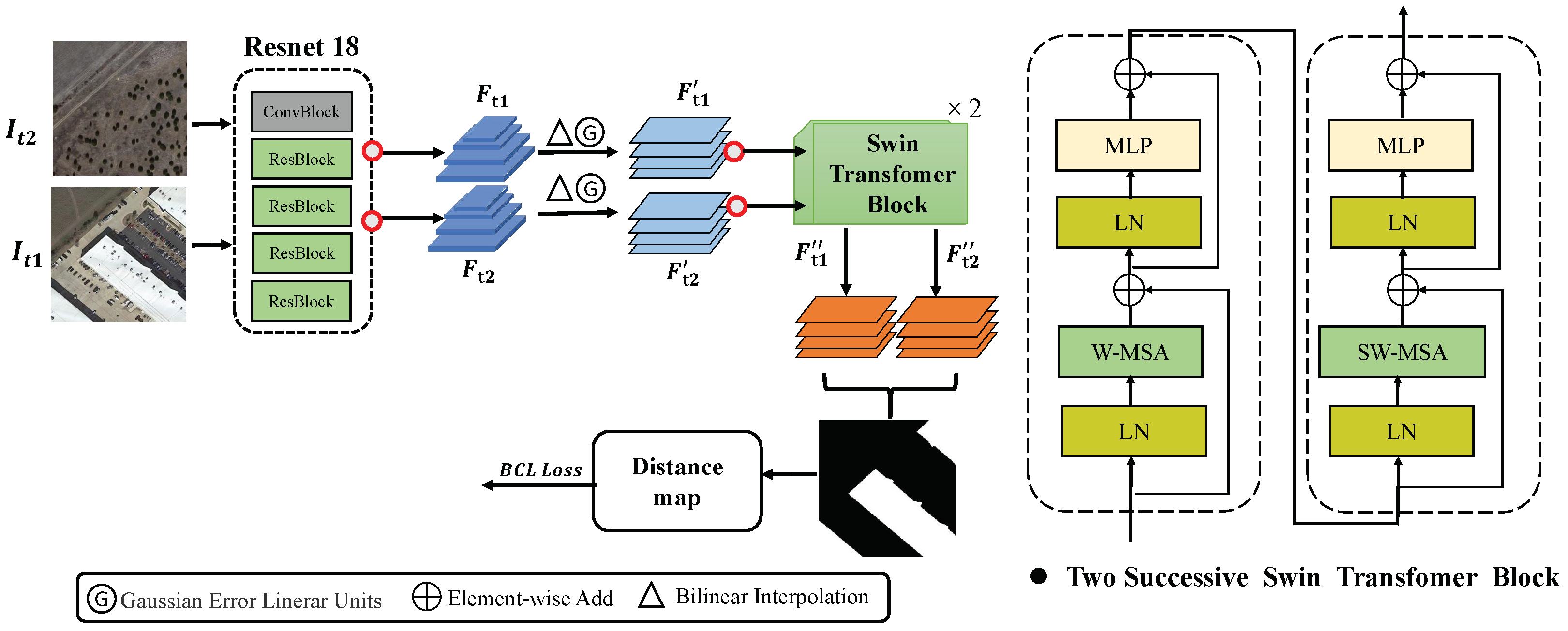 Remotesensing 14 03709 g003 550